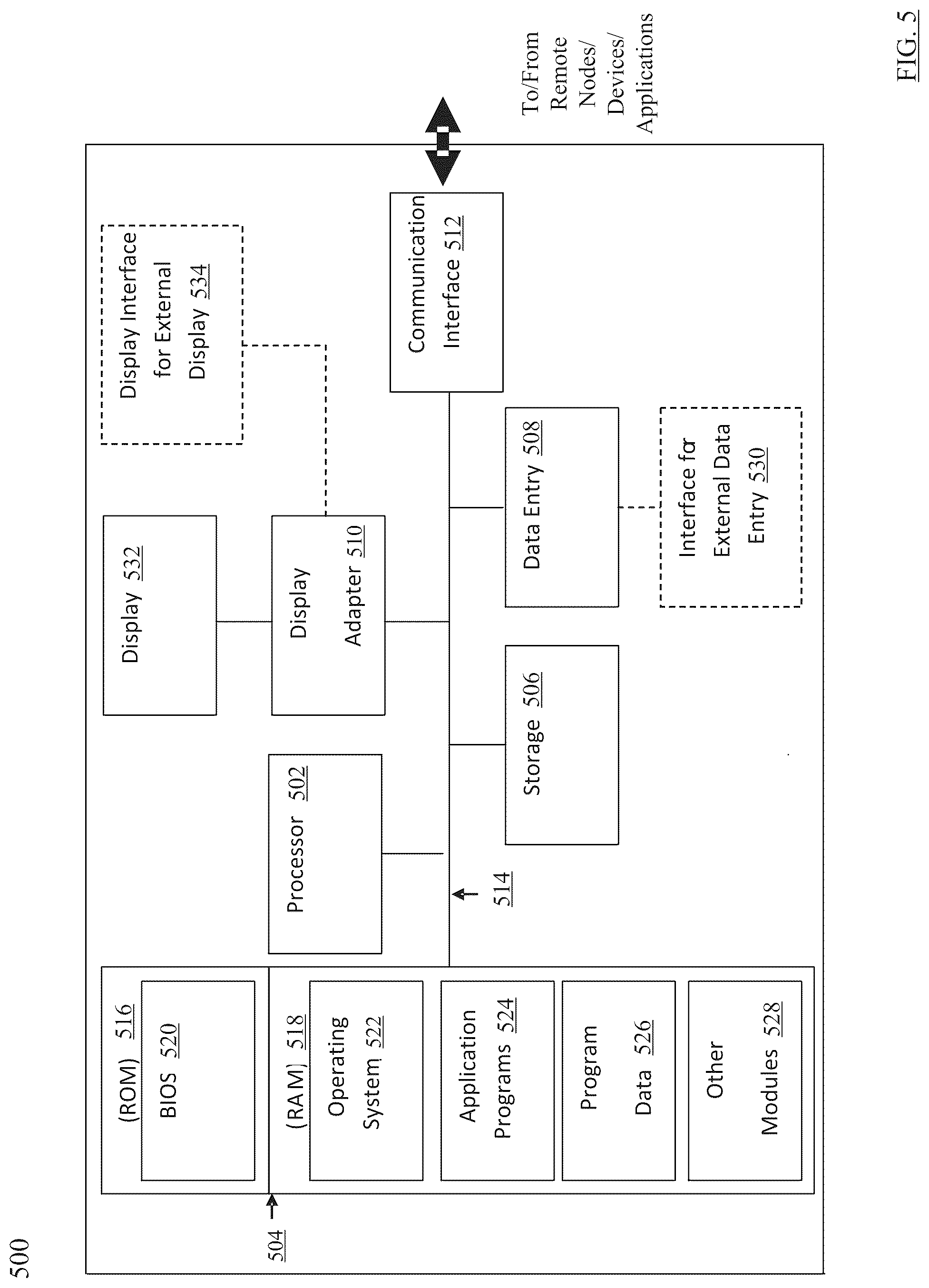 Patent US12322246 Figure 5 – Automated conversational multi-player gaming platform