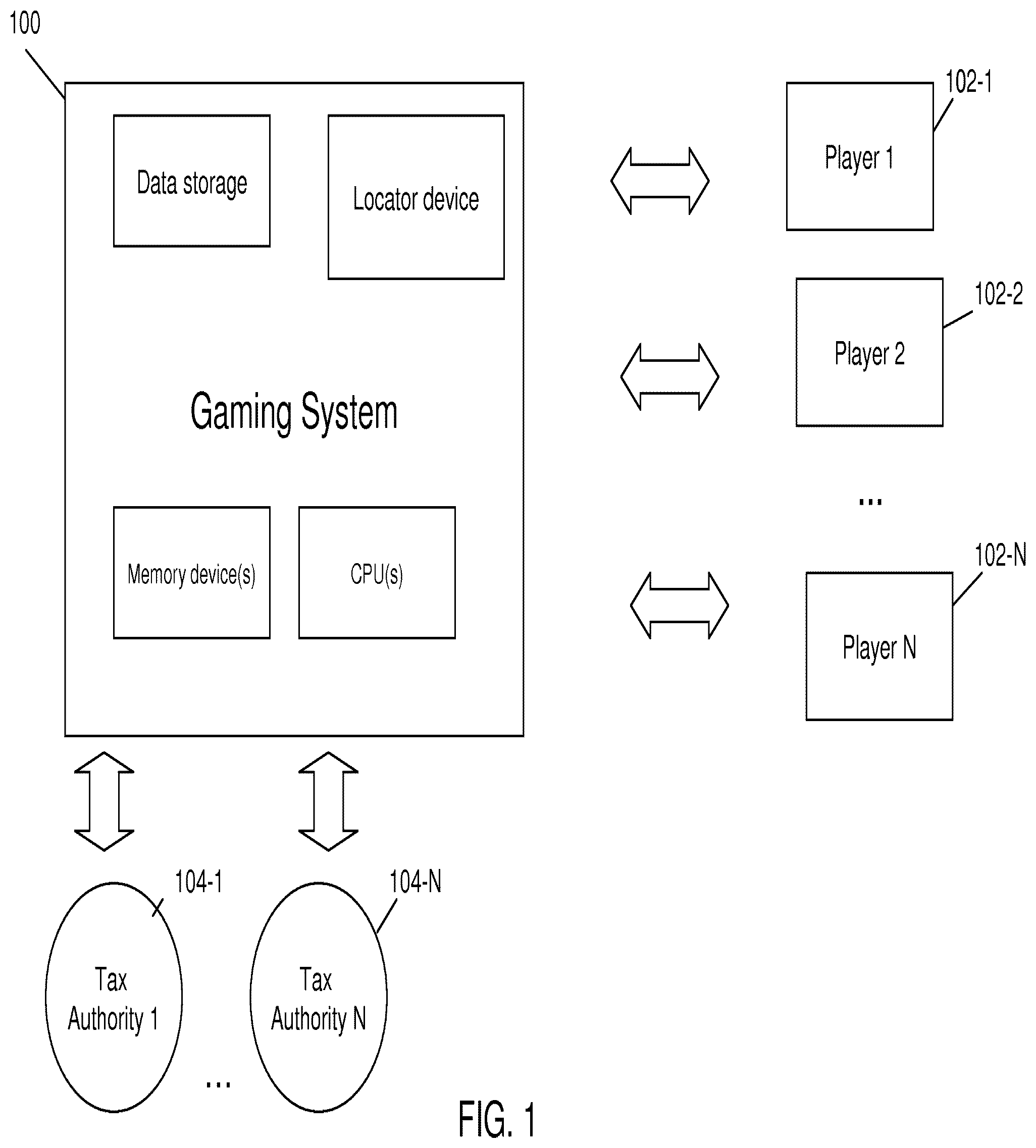 Patent US12322248 Figure 1 – Aggregate tax liability in wagering