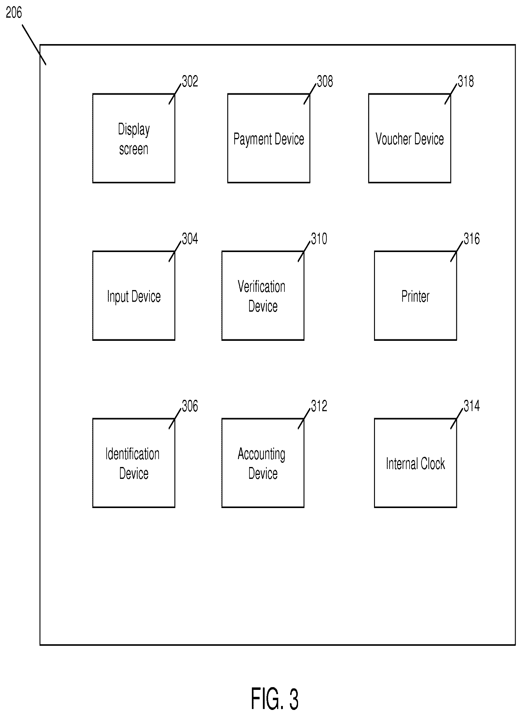 Patent US12322248 Figure 3 – Aggregate tax liability in wagering