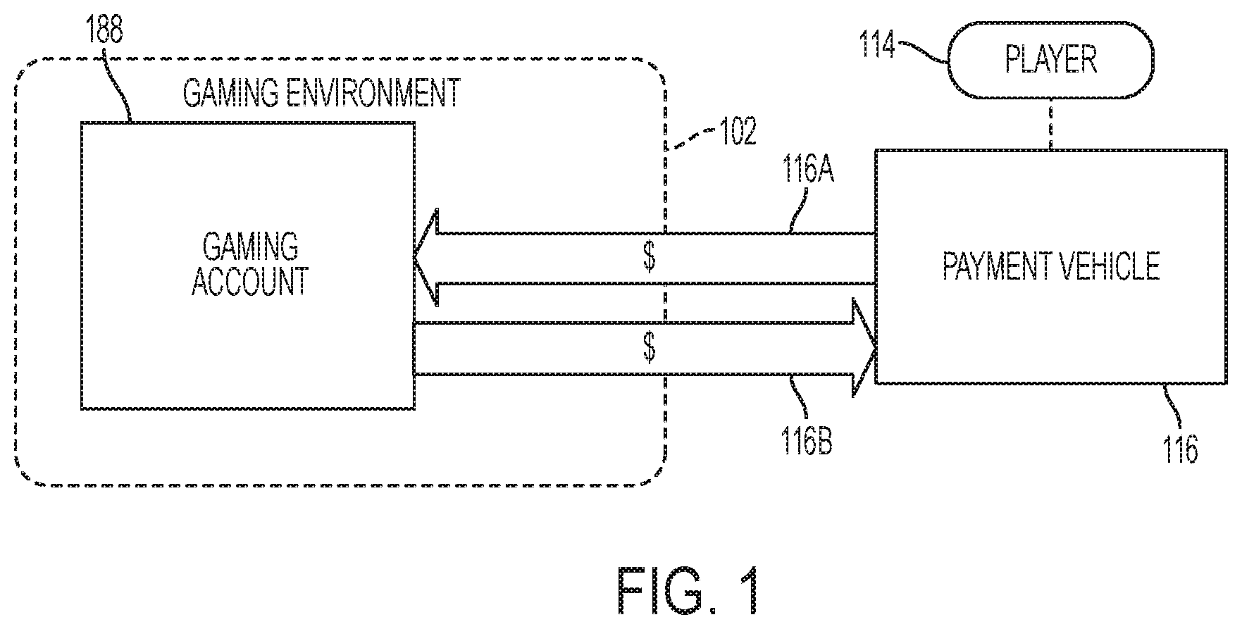 Patent US12322251 Figure 1 – Systems and methods for conversion of loyalty program rewards