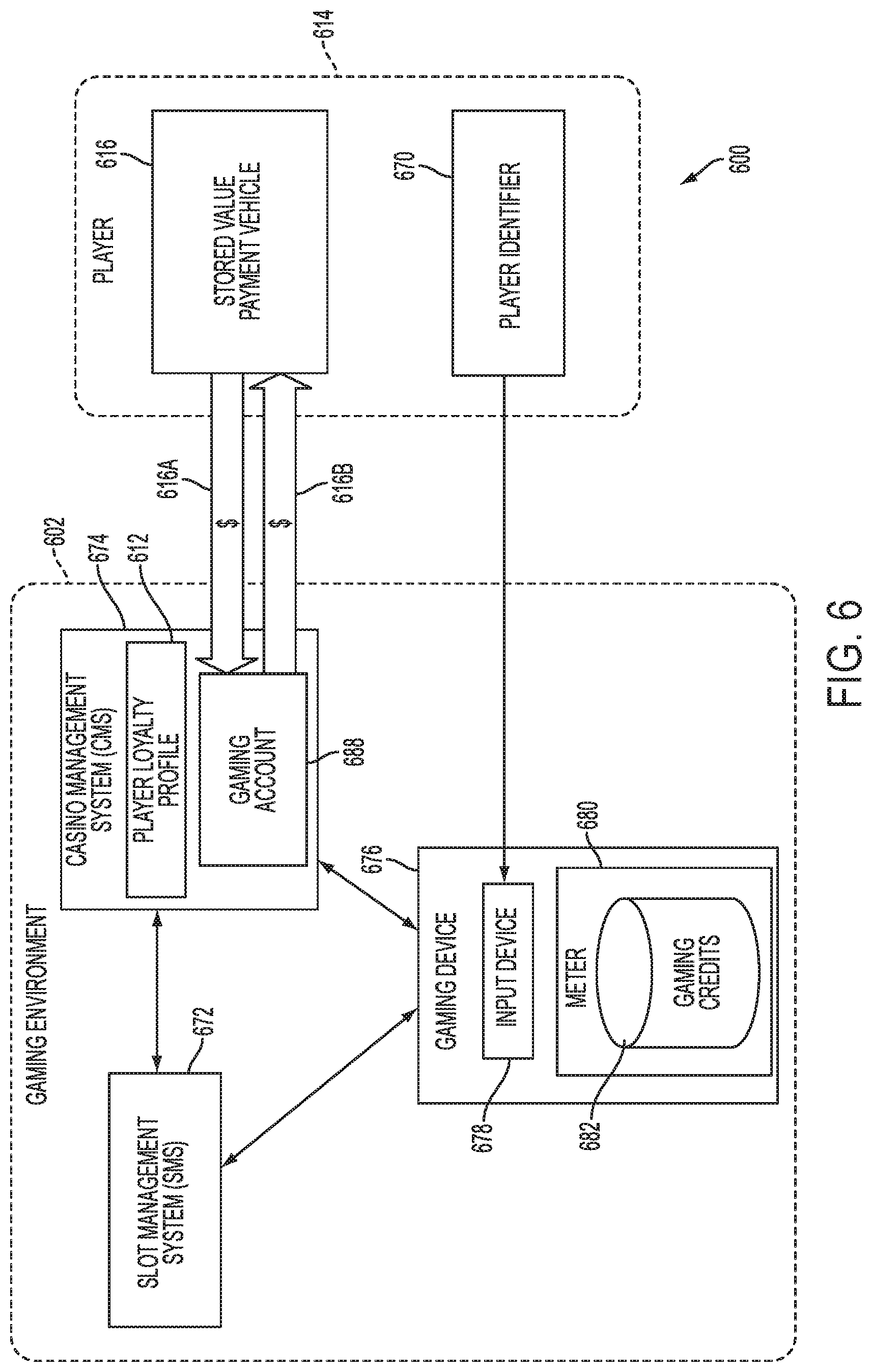 Patent US12322251 Figure 8 – Systems and methods for conversion of loyalty program rewards