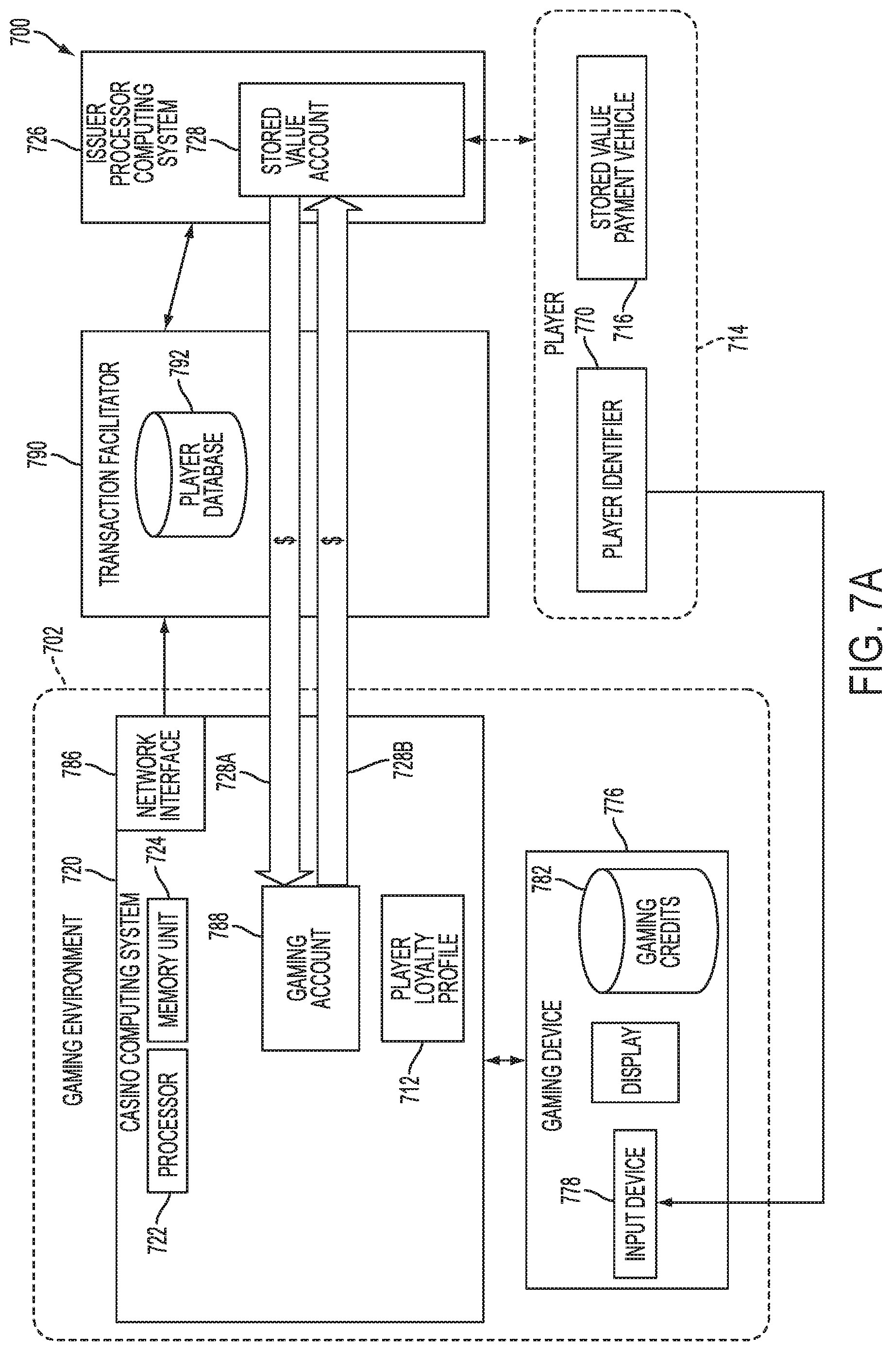 Patent US12322251 Figure 9 – Systems and methods for conversion of loyalty program rewards