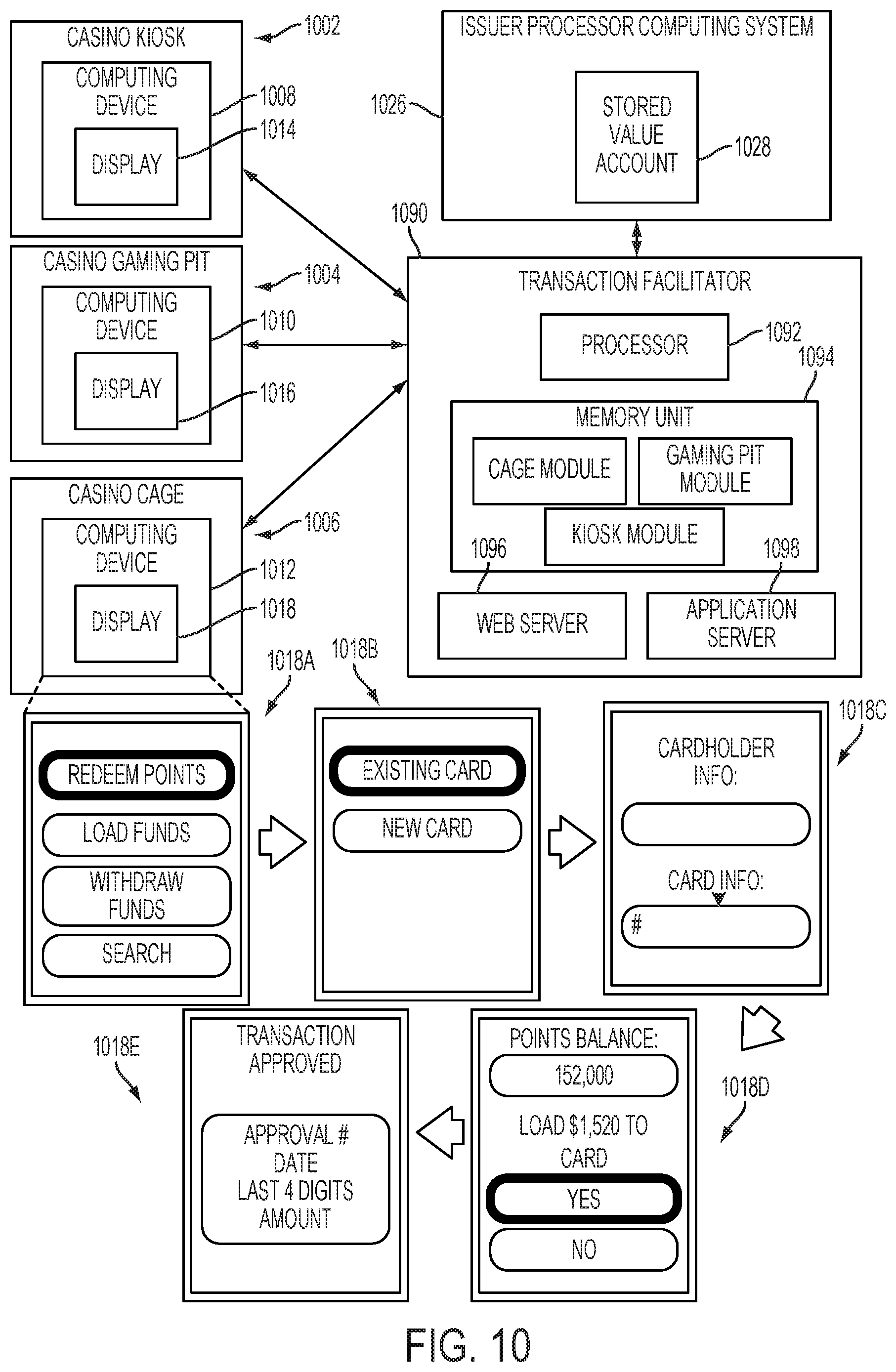 Patent US12322251 Figure 13 – Systems and methods for conversion of loyalty program rewards