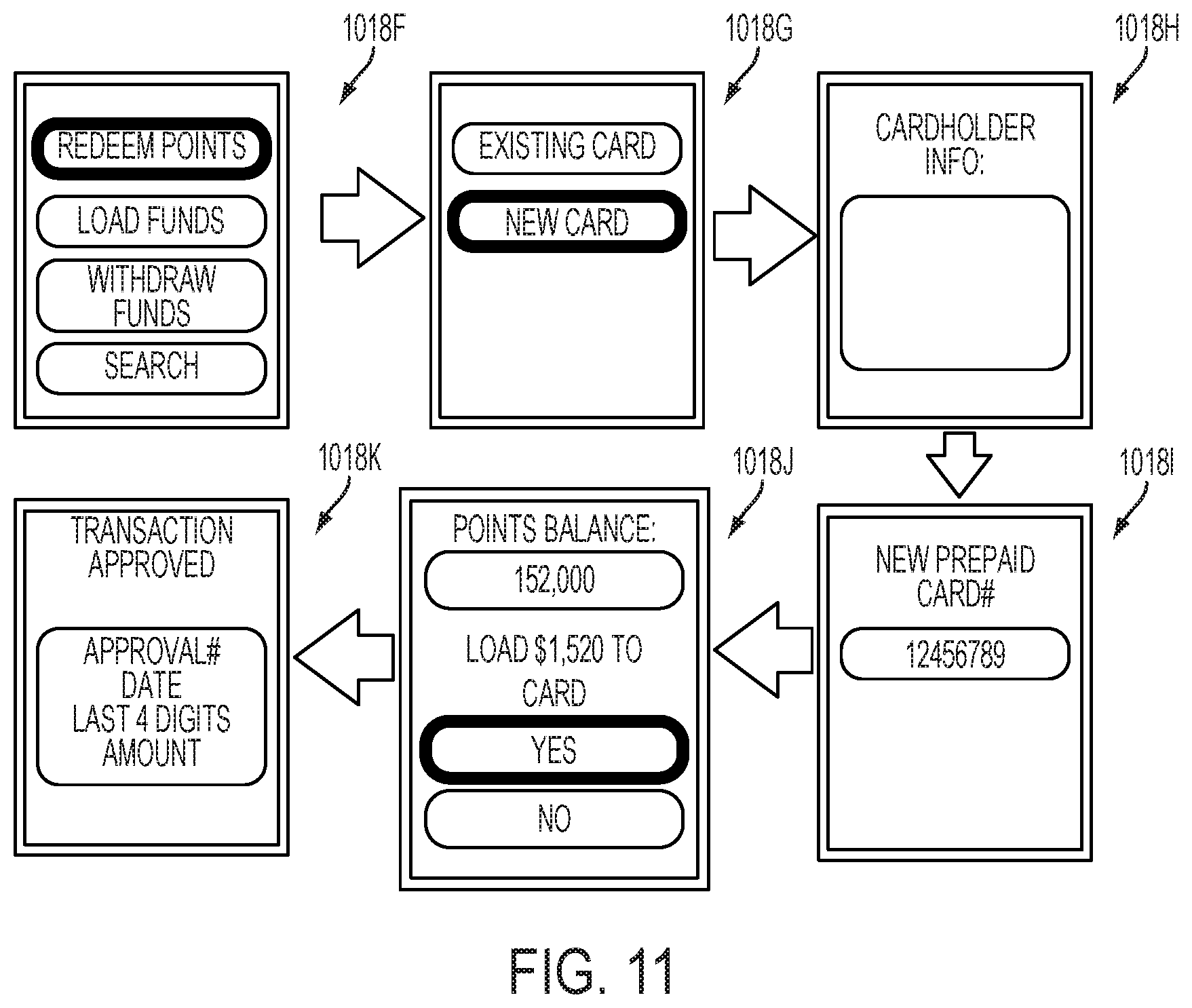Patent US12322251 Figure 14 – Systems and methods for conversion of loyalty program rewards