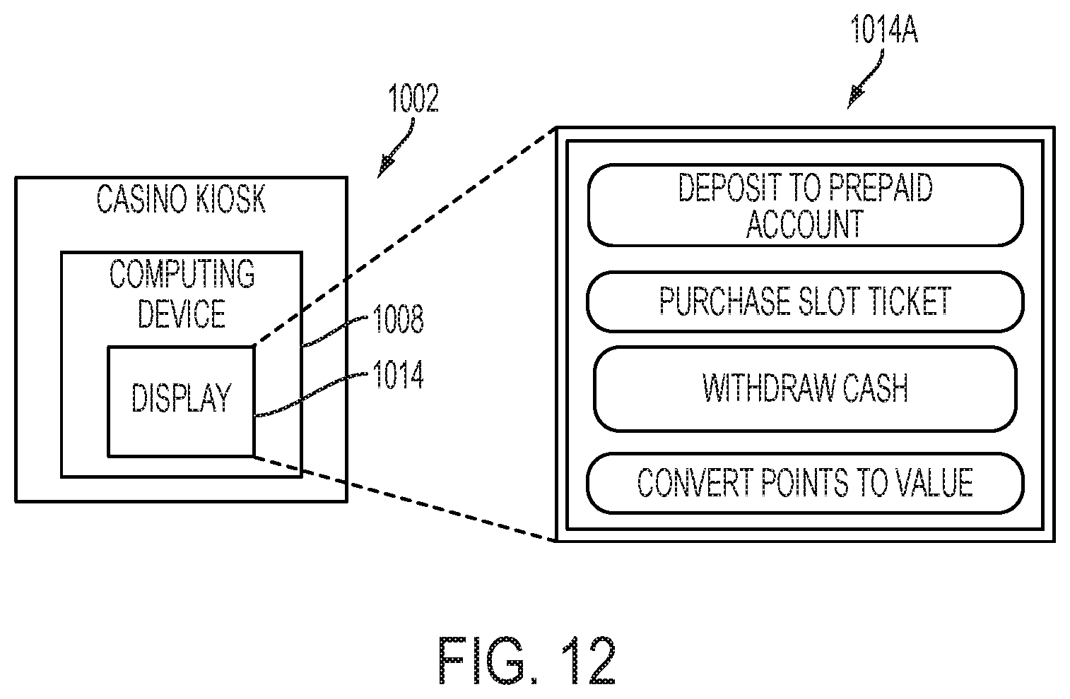 Patent US12322251 Figure 15 – Systems and methods for conversion of loyalty program rewards