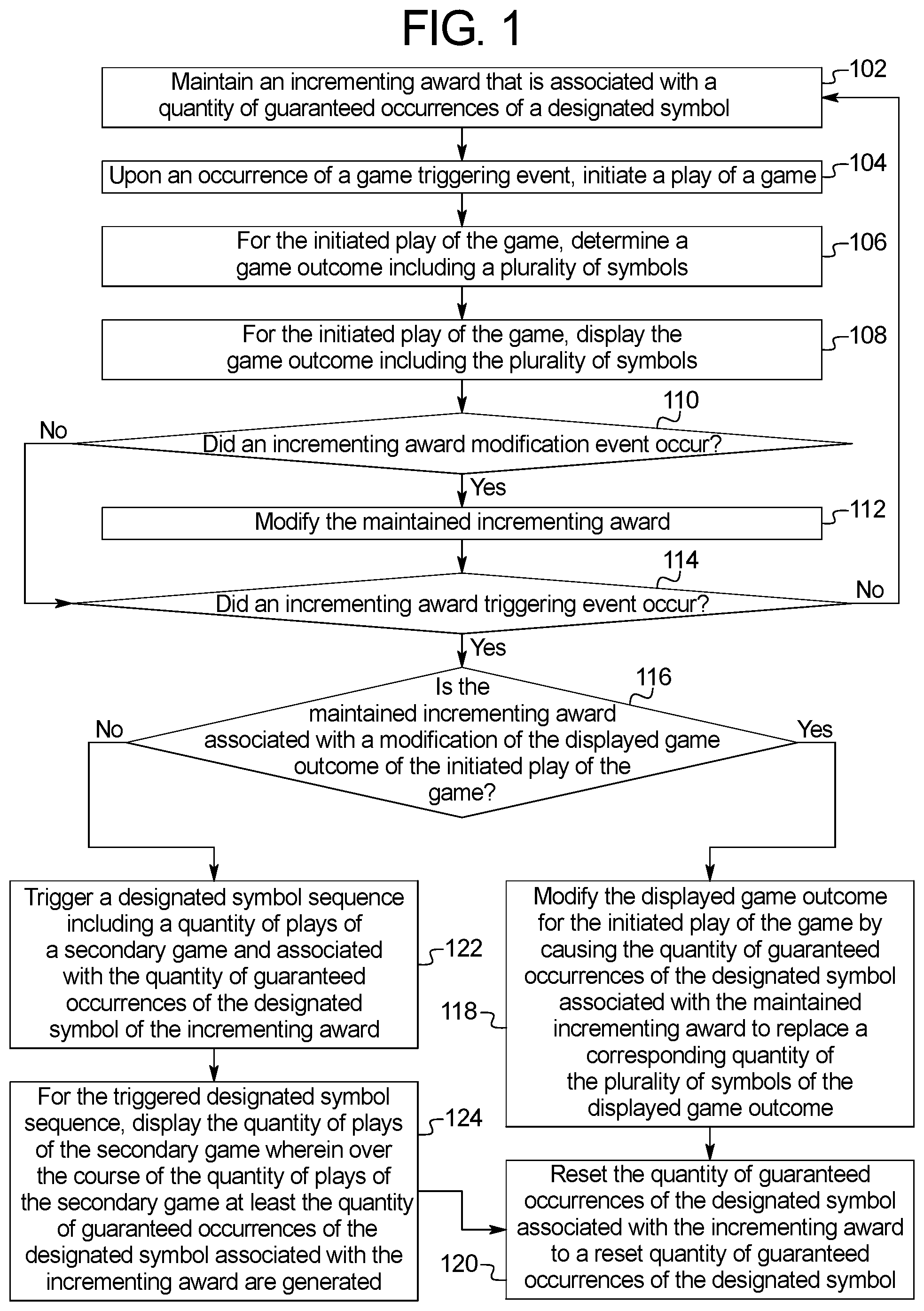 Patent US12322252 Figure 1 – Gaming system and method with awards associated with guaranteed symbol generations