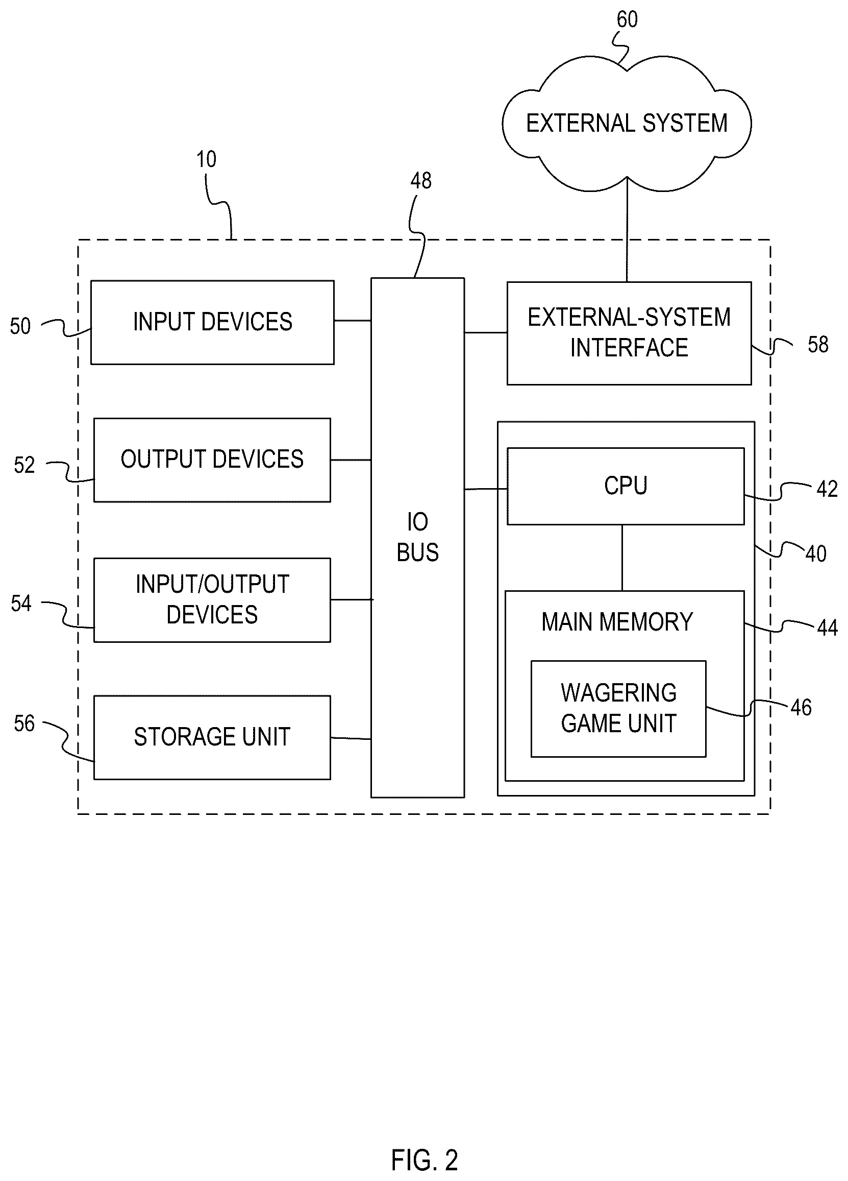 Patent US12322253 Figure 2 – Gaming machine with hierarchical collector feature