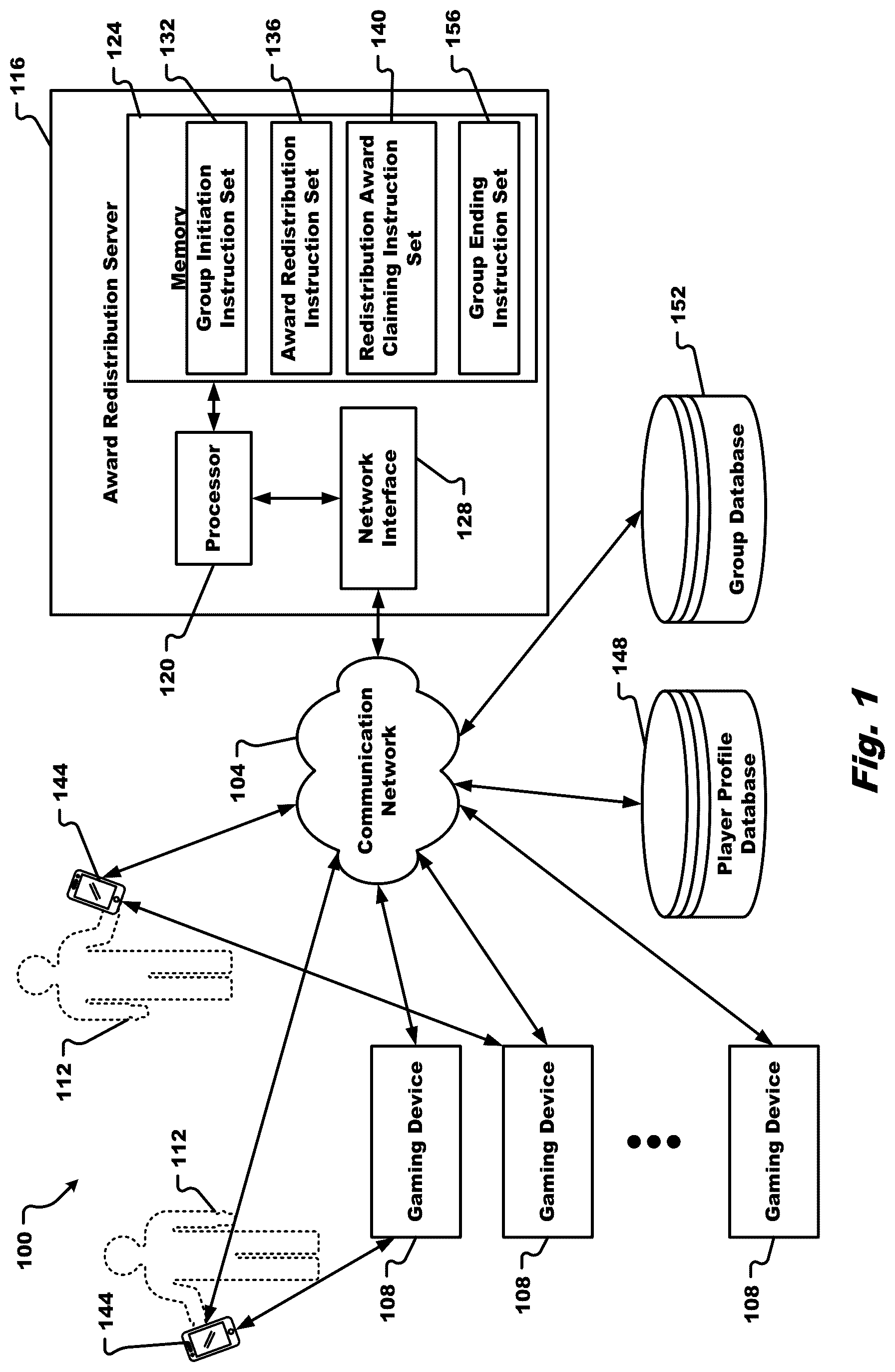 Patent US12322255 Figure 1 – Method and system for player group sharing and redistributing gaming awards
