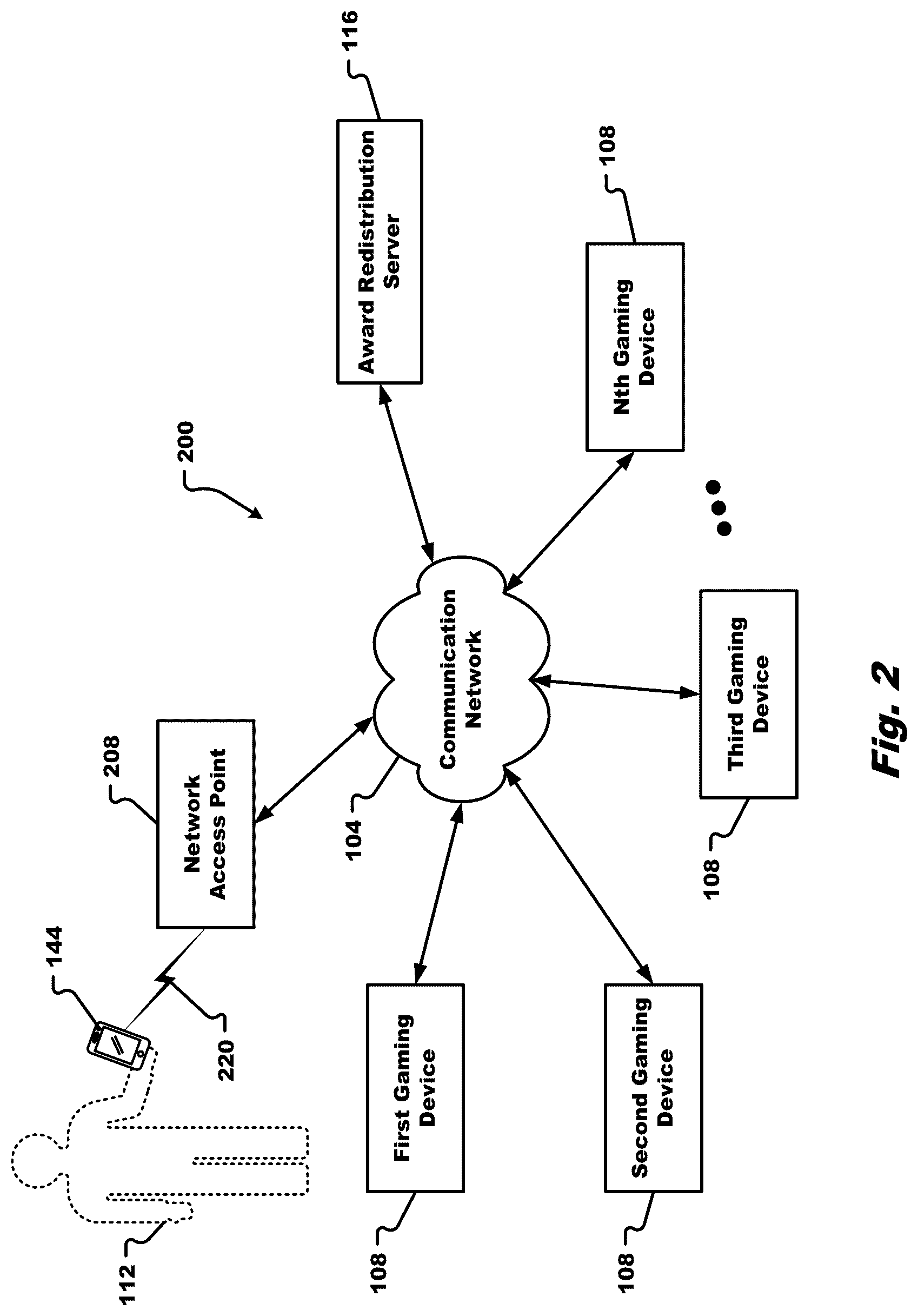 Patent US12322255 Figure 2 – Method and system for player group sharing and redistributing gaming awards