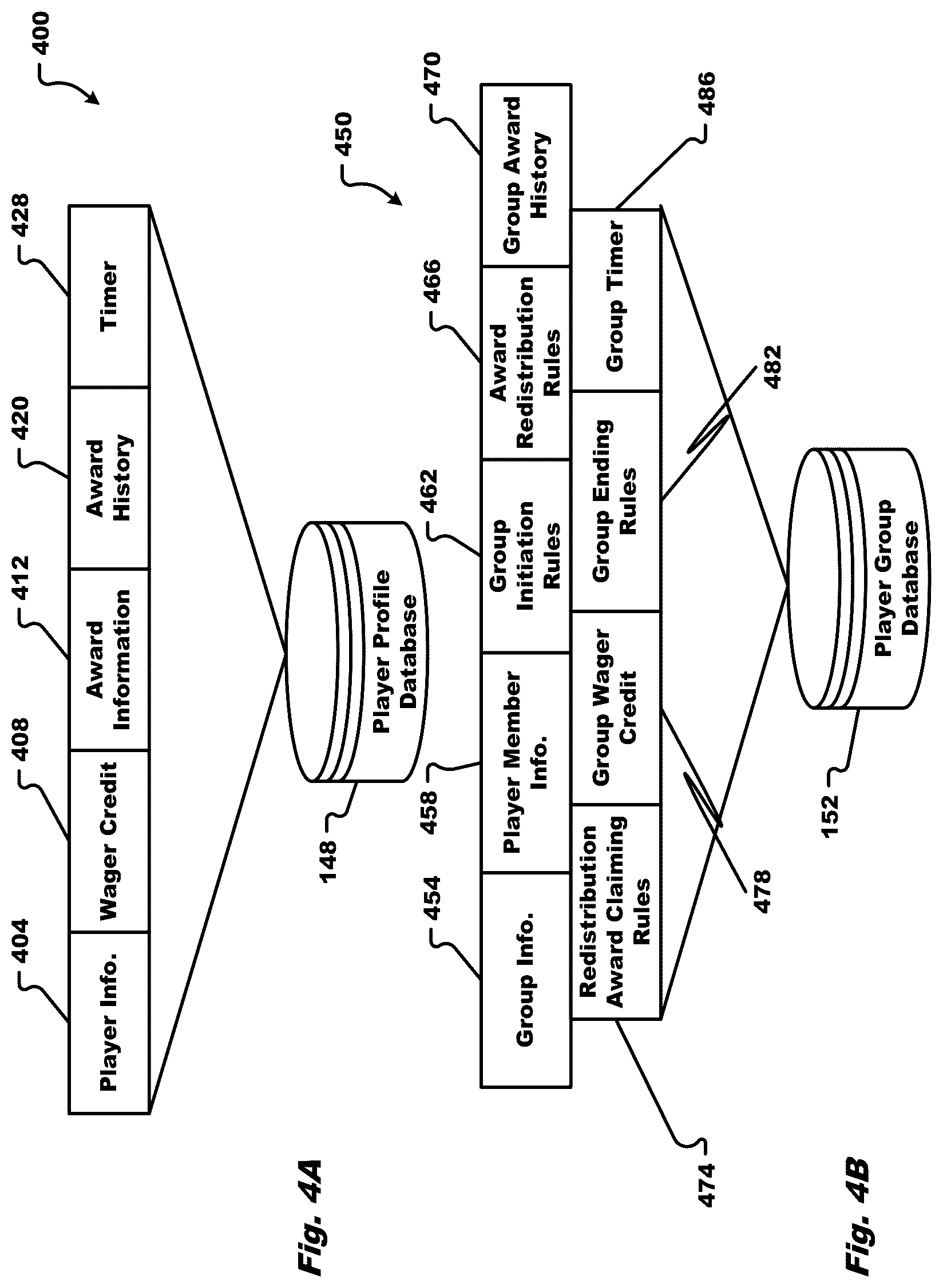 Patent US12322255 Figure 4 – Method and system for player group sharing and redistributing gaming awards