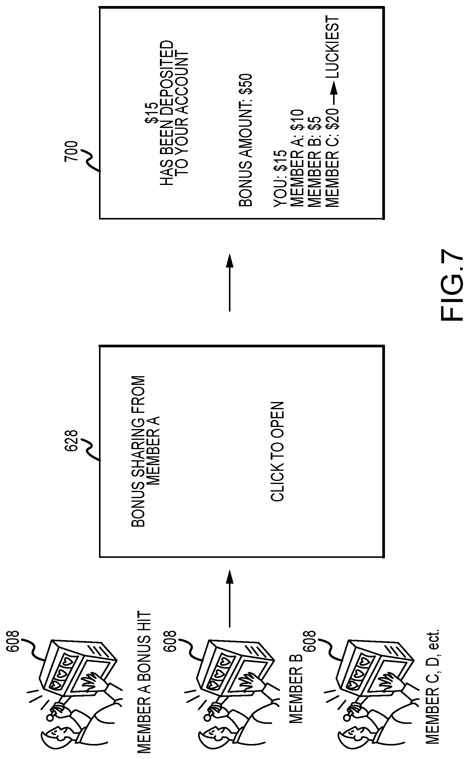 Patent US12322255 Figure 7 – Method and system for player group sharing and redistributing gaming awards