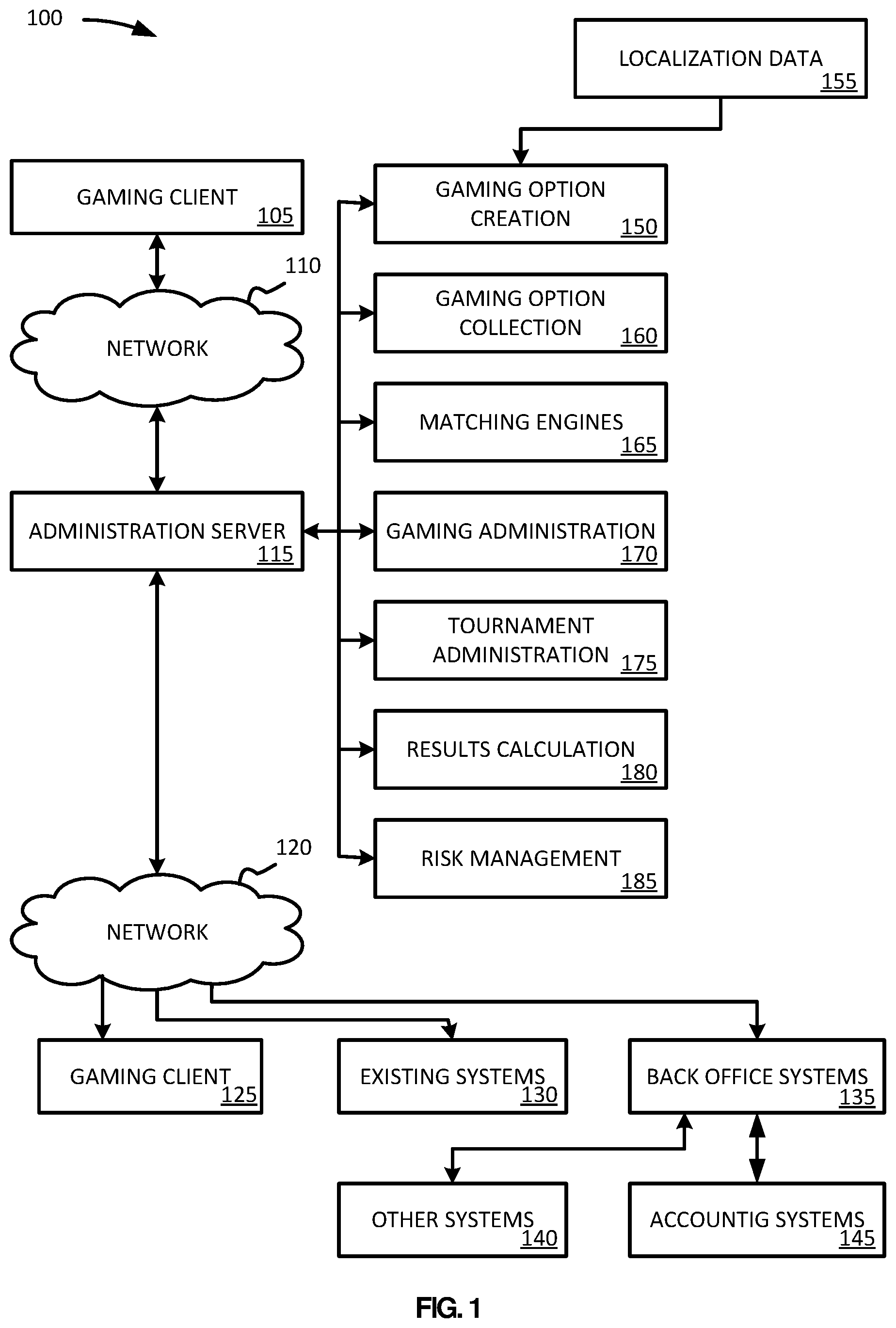 Patent US12322256 Figure 1 – Location based restrictions on networked gaming