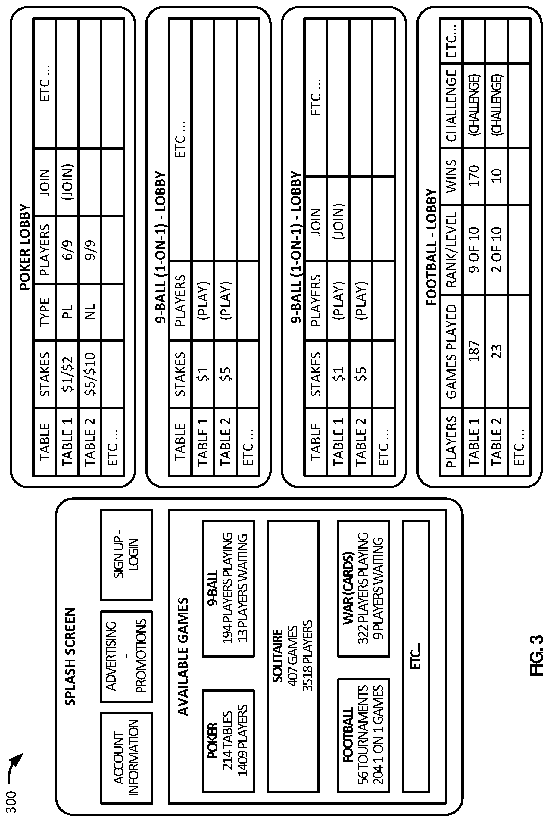 Patent US12322256 Figure 3 – Location based restrictions on networked gaming