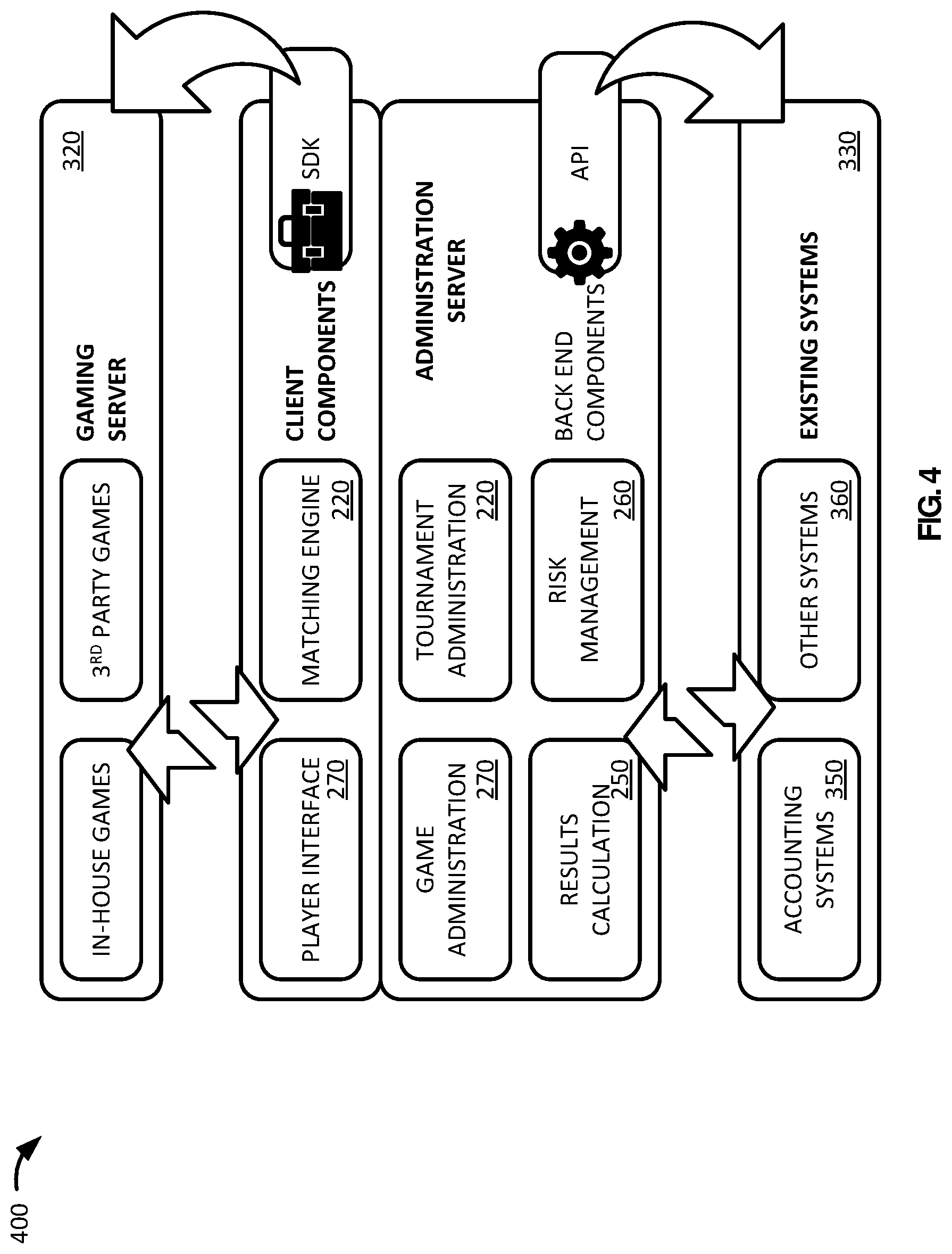 Patent US12322256 Figure 4 – Location based restrictions on networked gaming