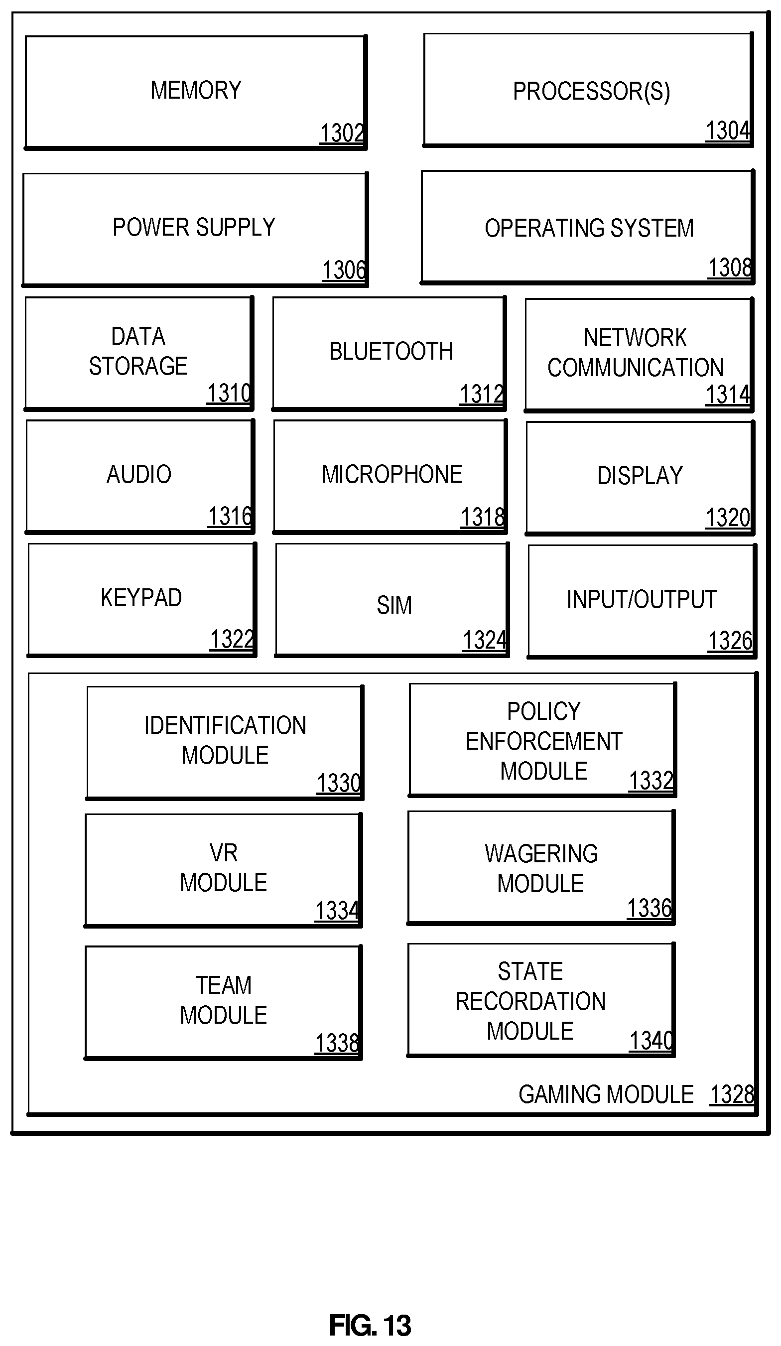 Patent US12322256 Figure 13 – Location based restrictions on networked gaming