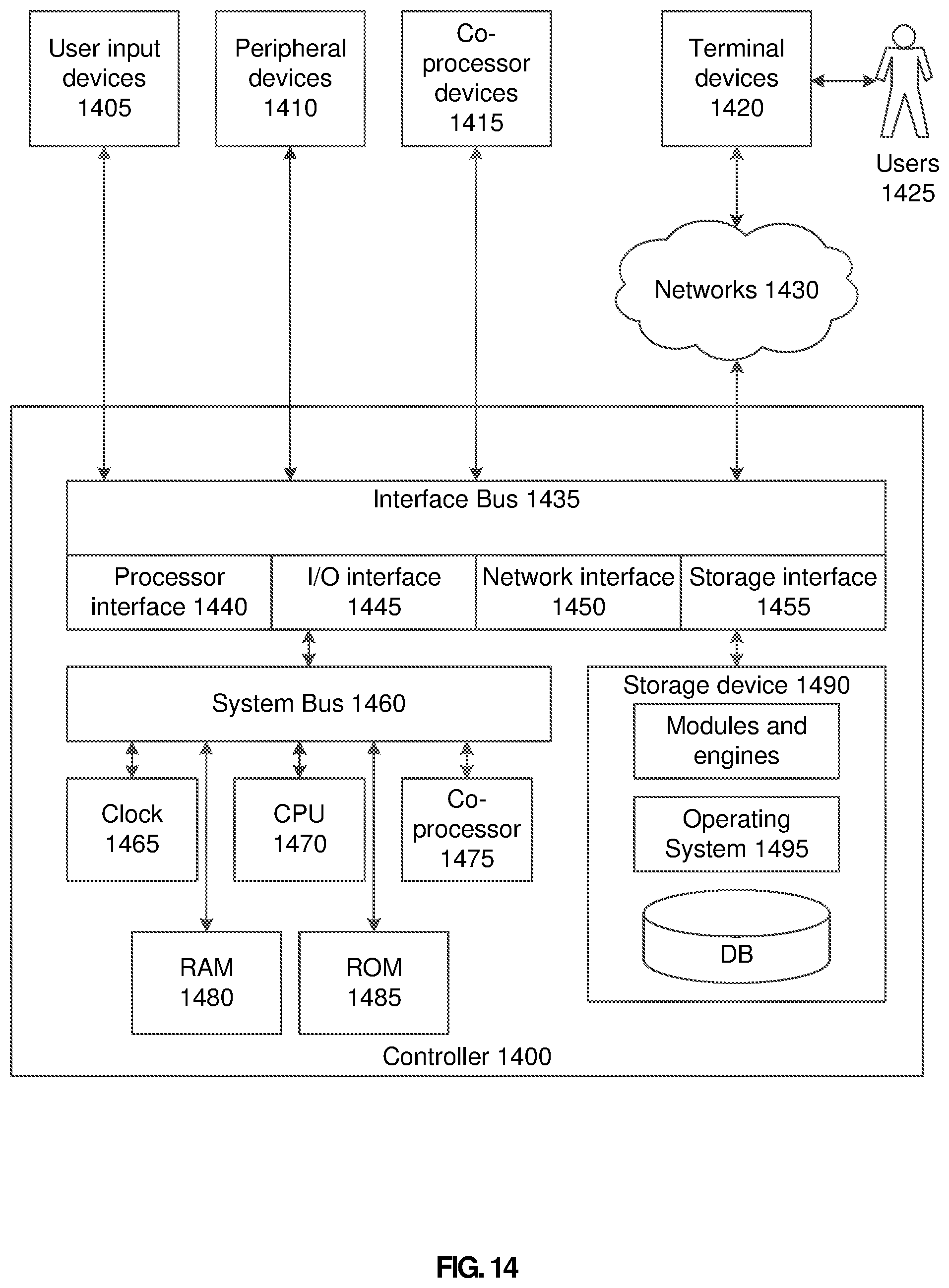 Patent US12322256 Figure 14 – Location based restrictions on networked gaming