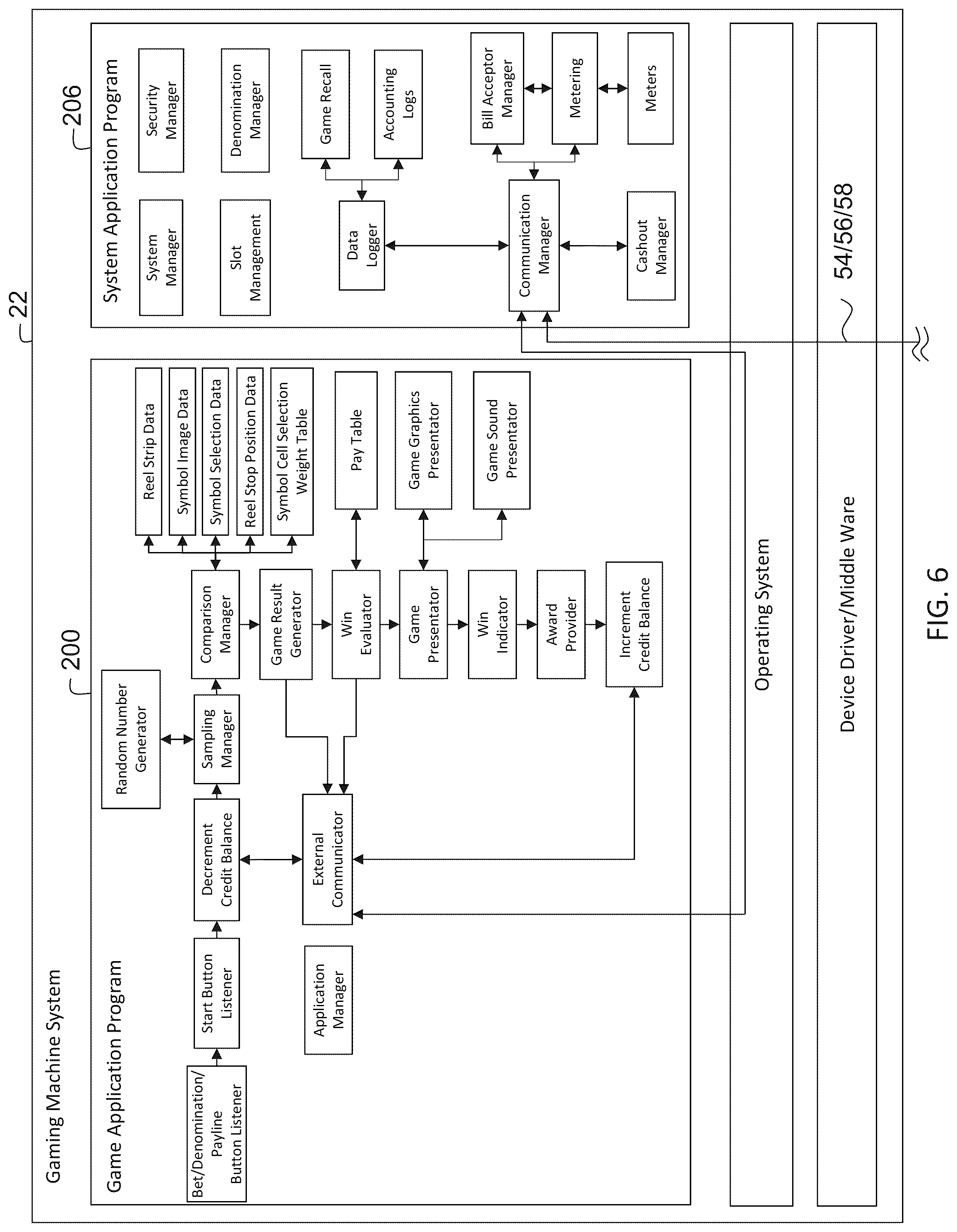 Patent US12322257 Figure 10 – Gaming machine, control method for machine, and program for gaming machine