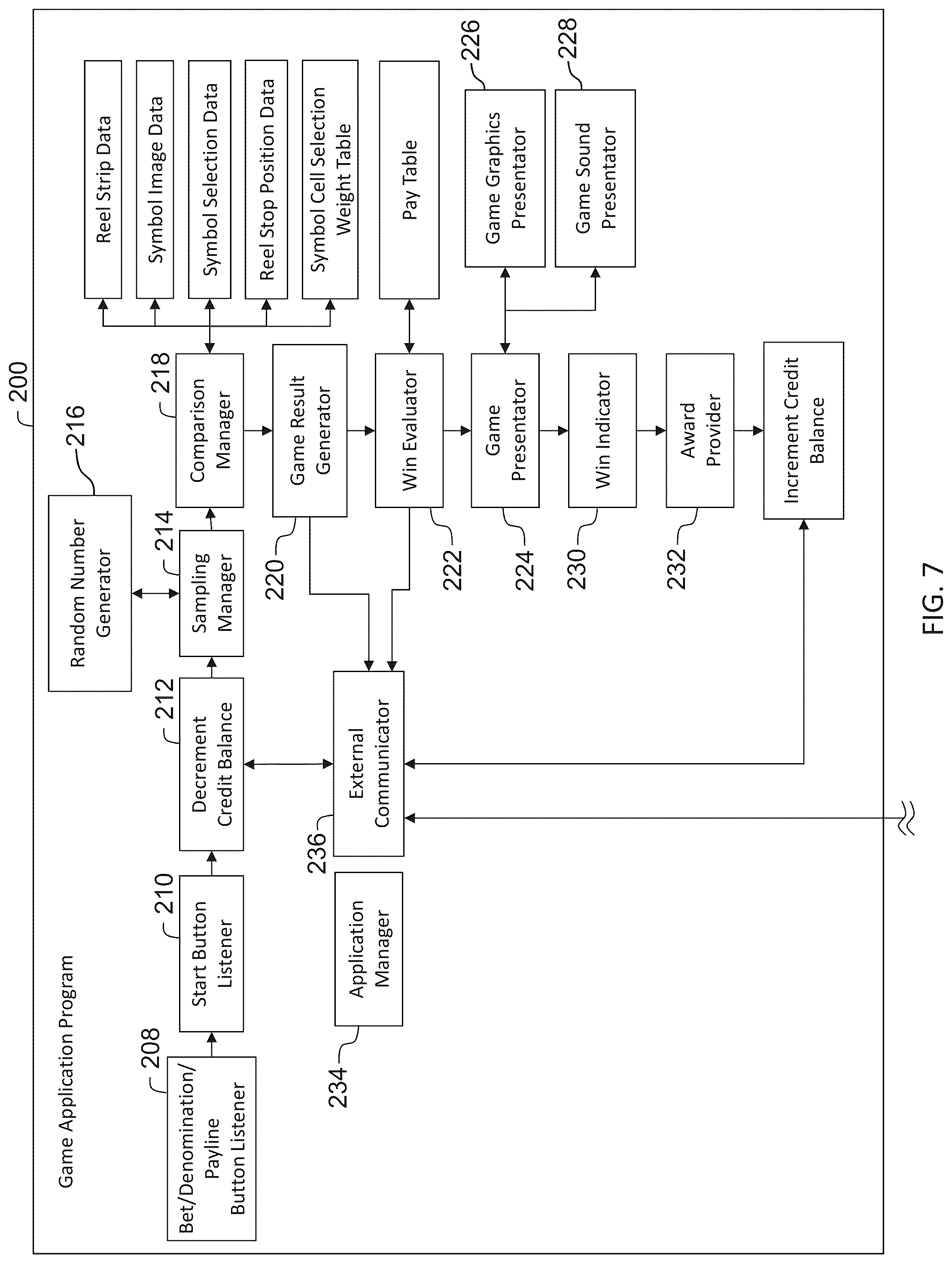 Patent US12322257 Figure 11 – Gaming machine, control method for machine, and program for gaming machine