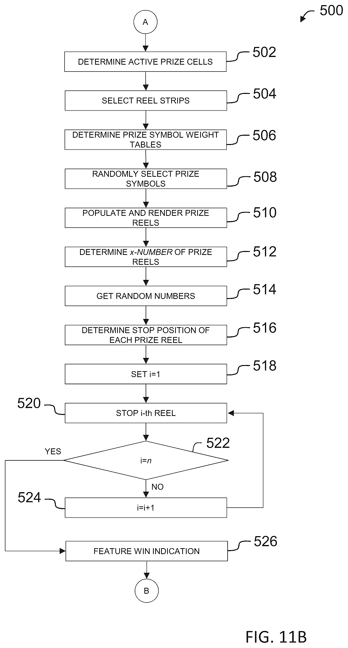 Patent US12322257 Figure 16 – Gaming machine, control method for machine, and program for gaming machine