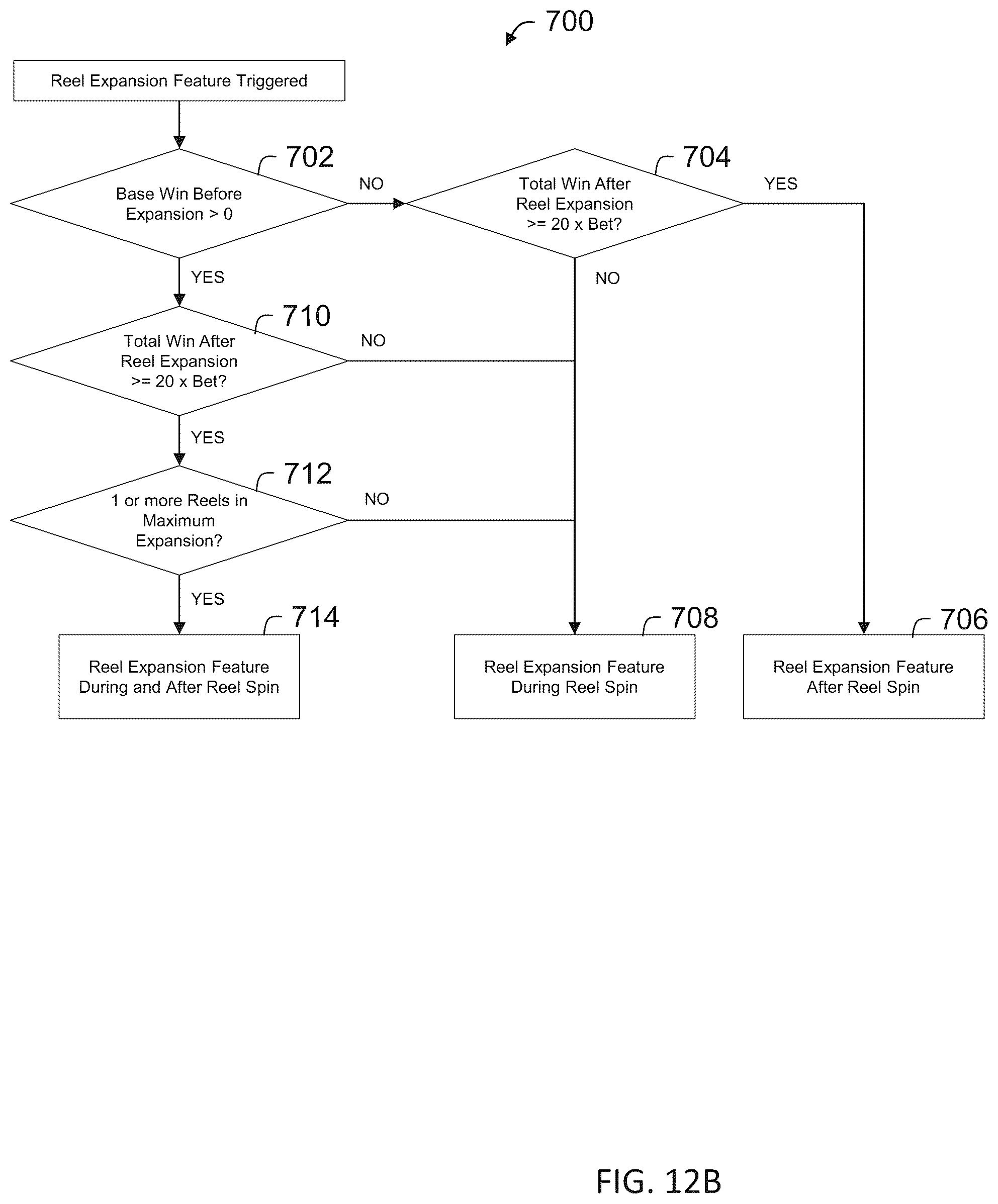 Patent US12322257 Figure 18 – Gaming machine, control method for machine, and program for gaming machine