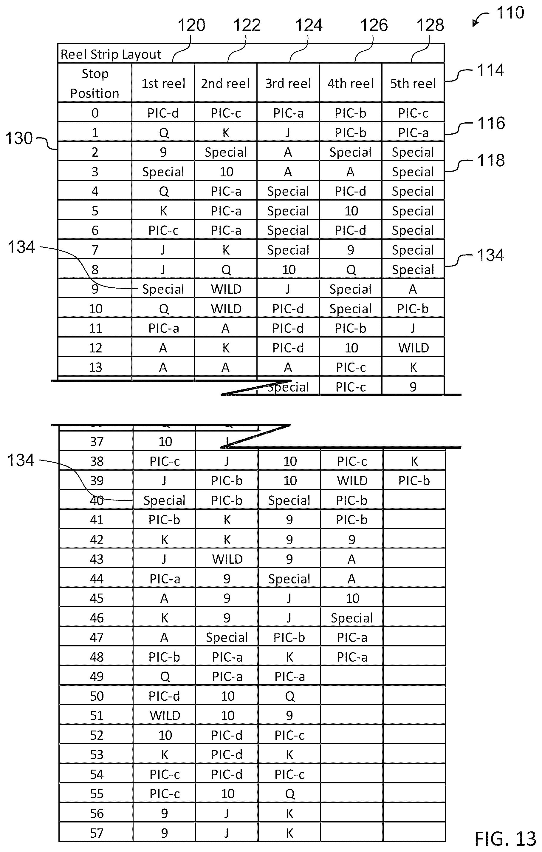 Patent US12322257 Figure 19 – Gaming machine, control method for machine, and program for gaming machine