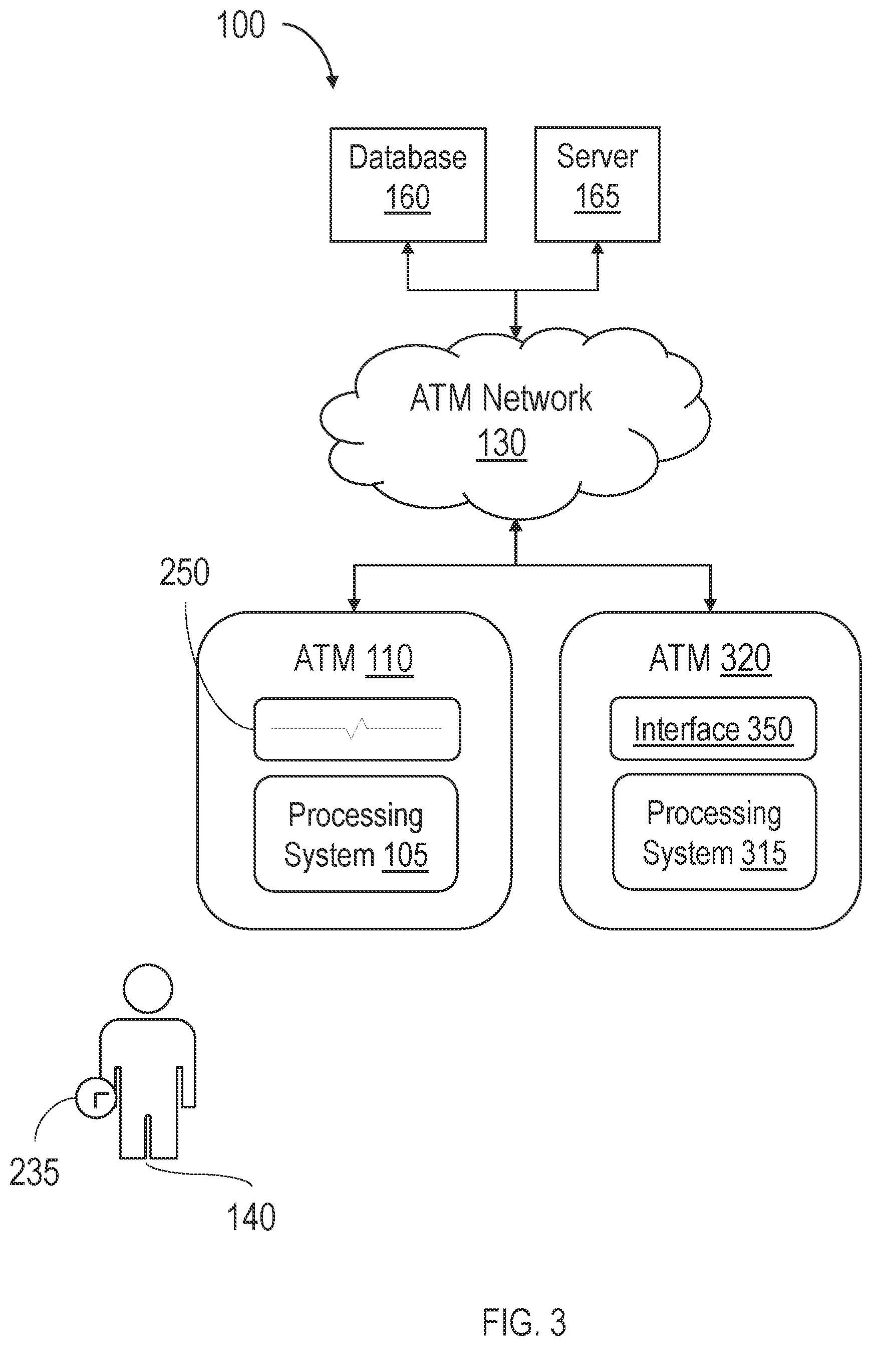 Patent US12322258 Figure 3 – Systems and methods for automated teller machine-based communication