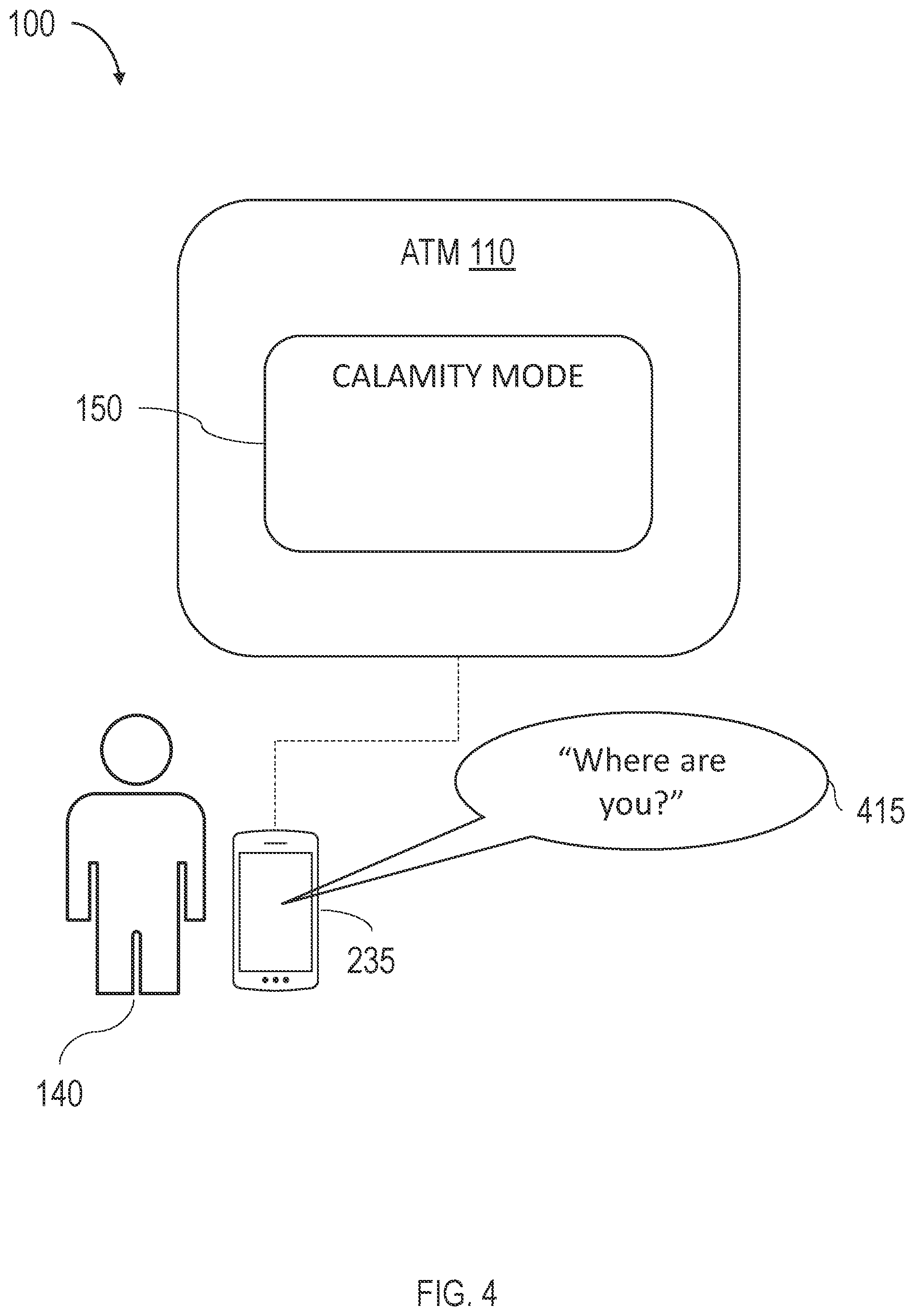 Patent US12322258 Figure 4 – Systems and methods for automated teller machine-based communication