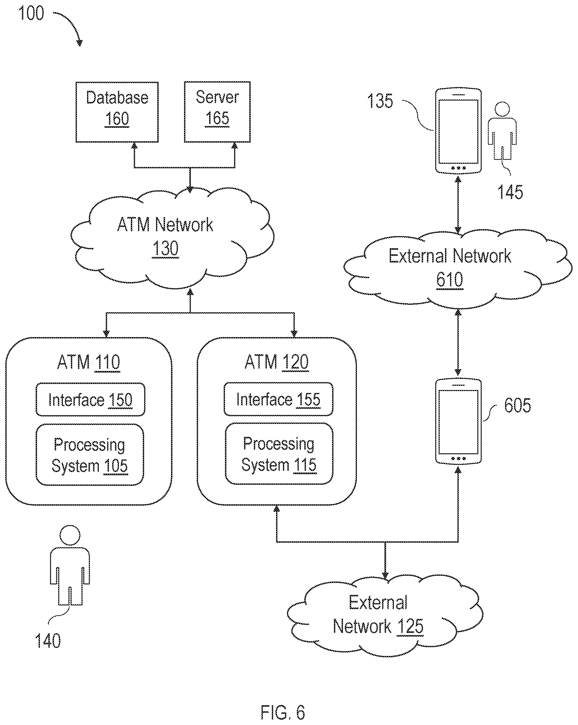 Patent US12322258 Figure 6 – Systems and methods for automated teller machine-based communication