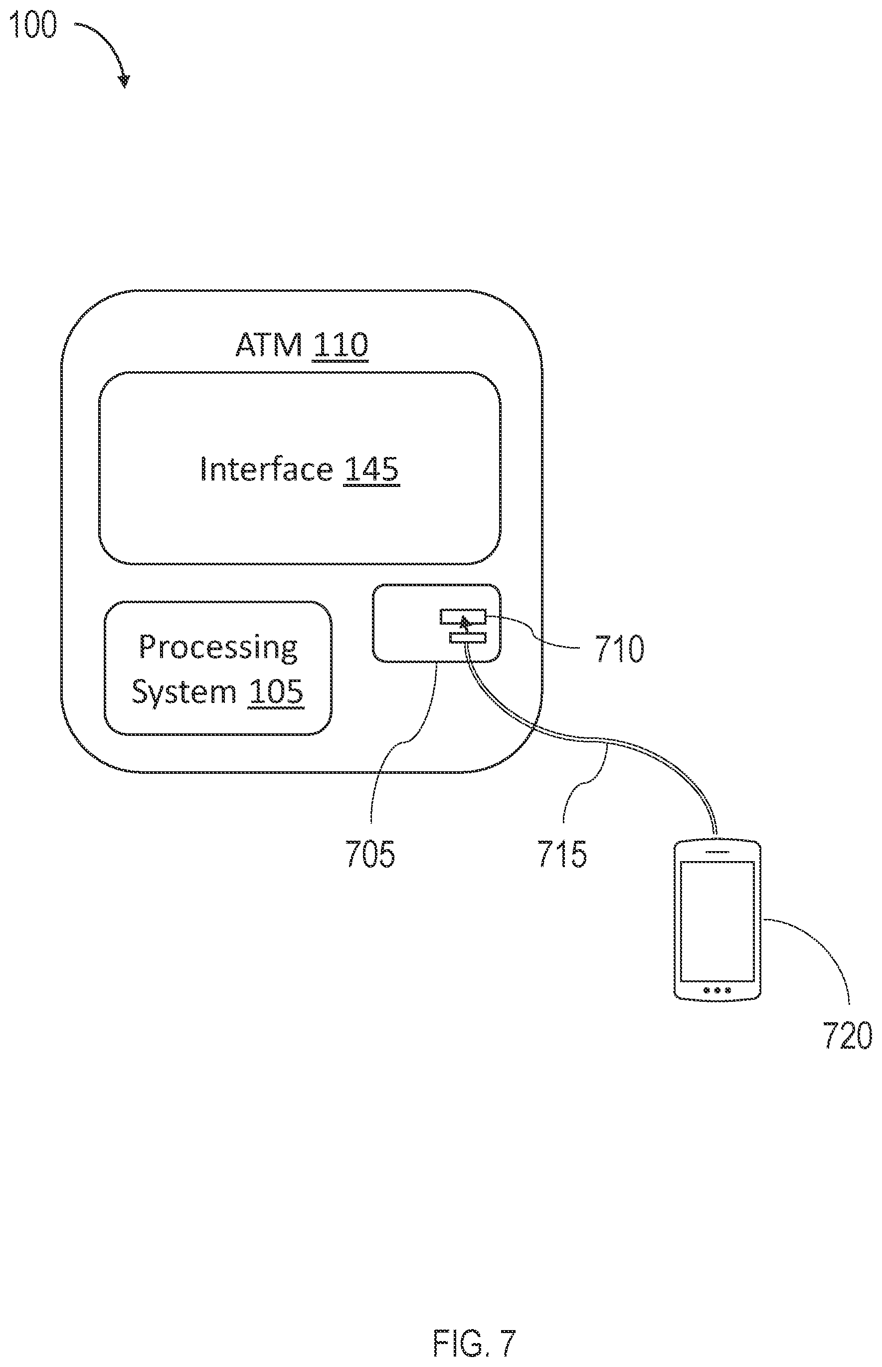 Patent US12322258 Figure 7 – Systems and methods for automated teller machine-based communication