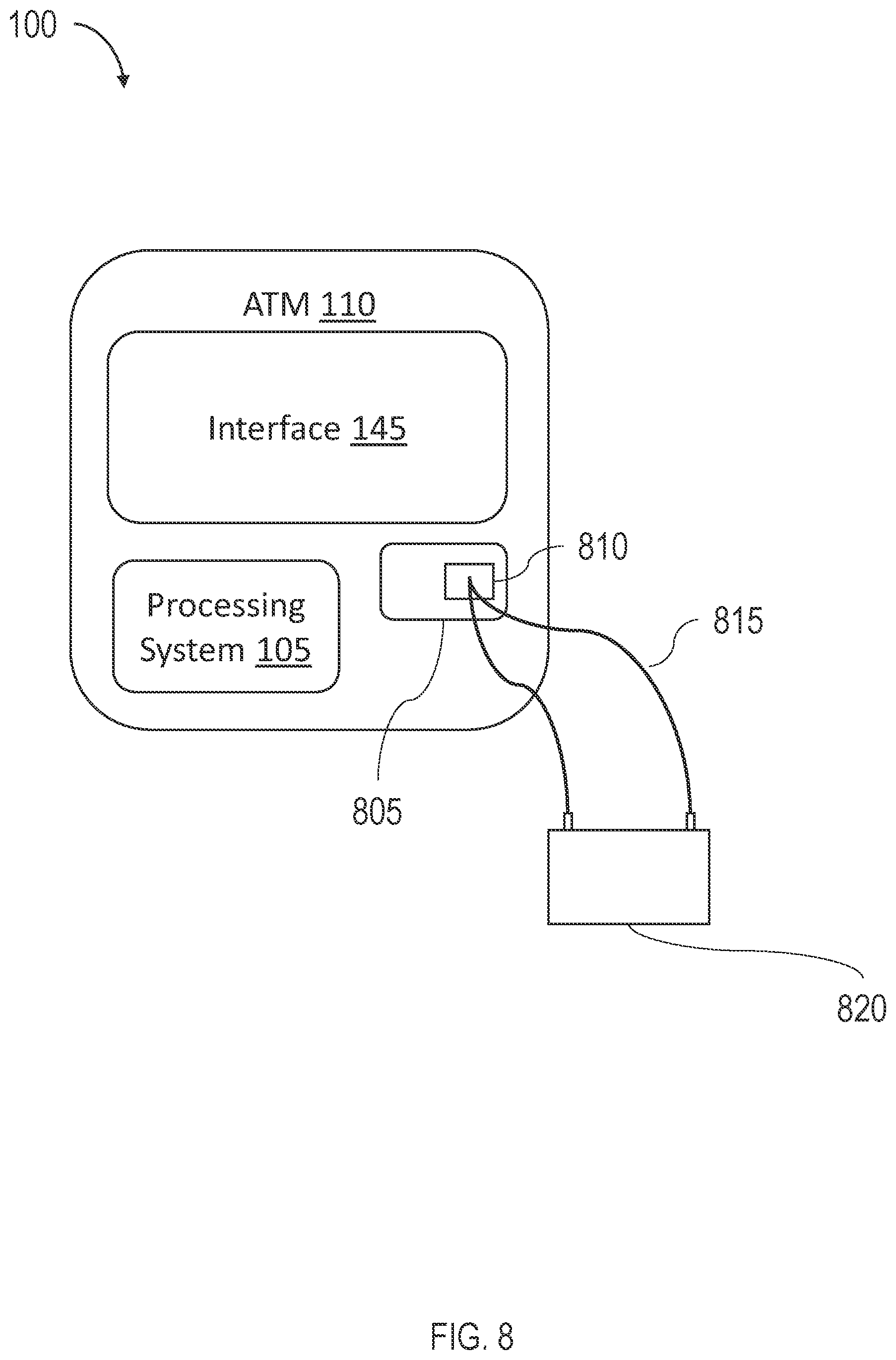 Patent US12322258 Figure 8 – Systems and methods for automated teller machine-based communication
