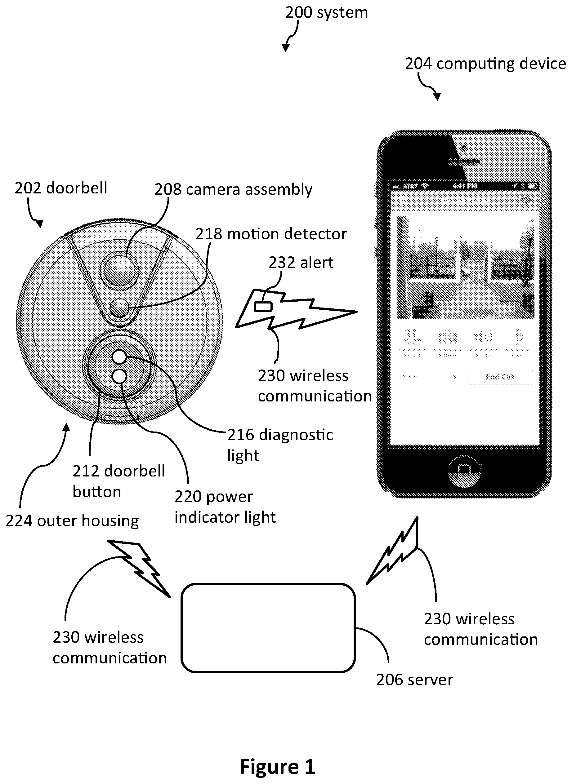 Patent US12322262 Figure 1 – Doorbell communities