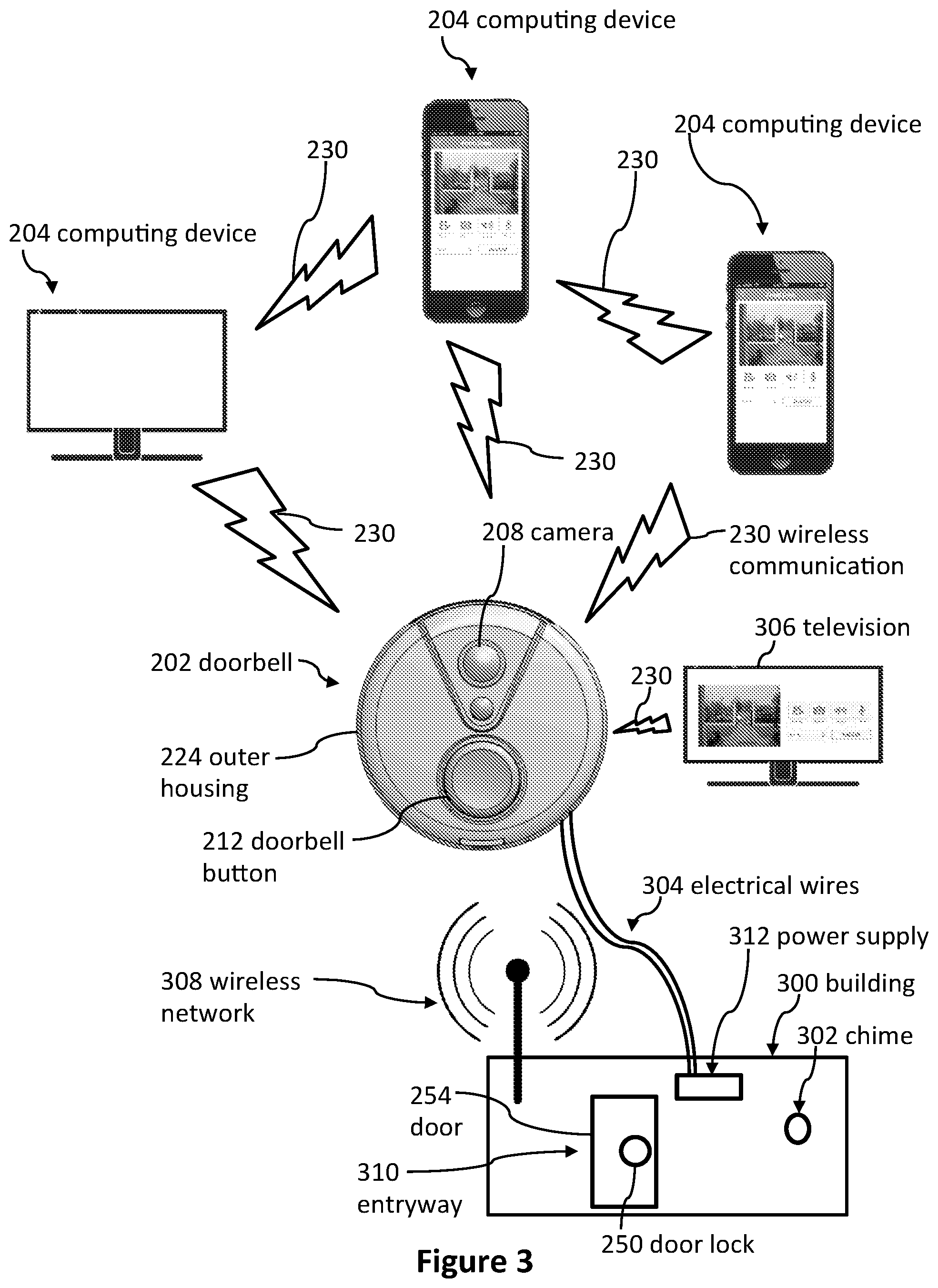 Patent US12322262 Figure 3 – Doorbell communities