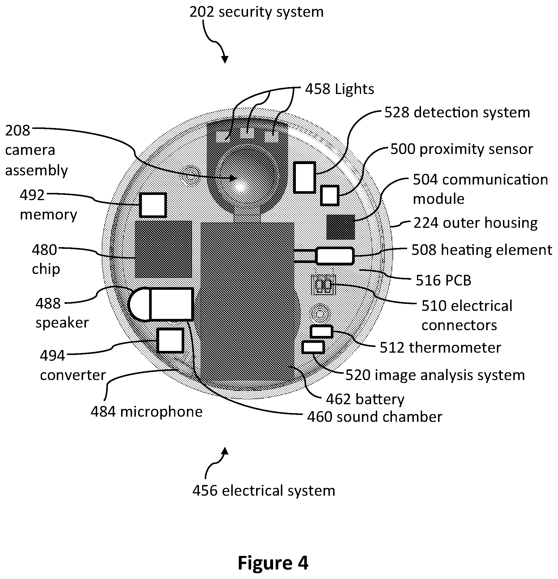 Patent US12322262 Figure 4 – Doorbell communities