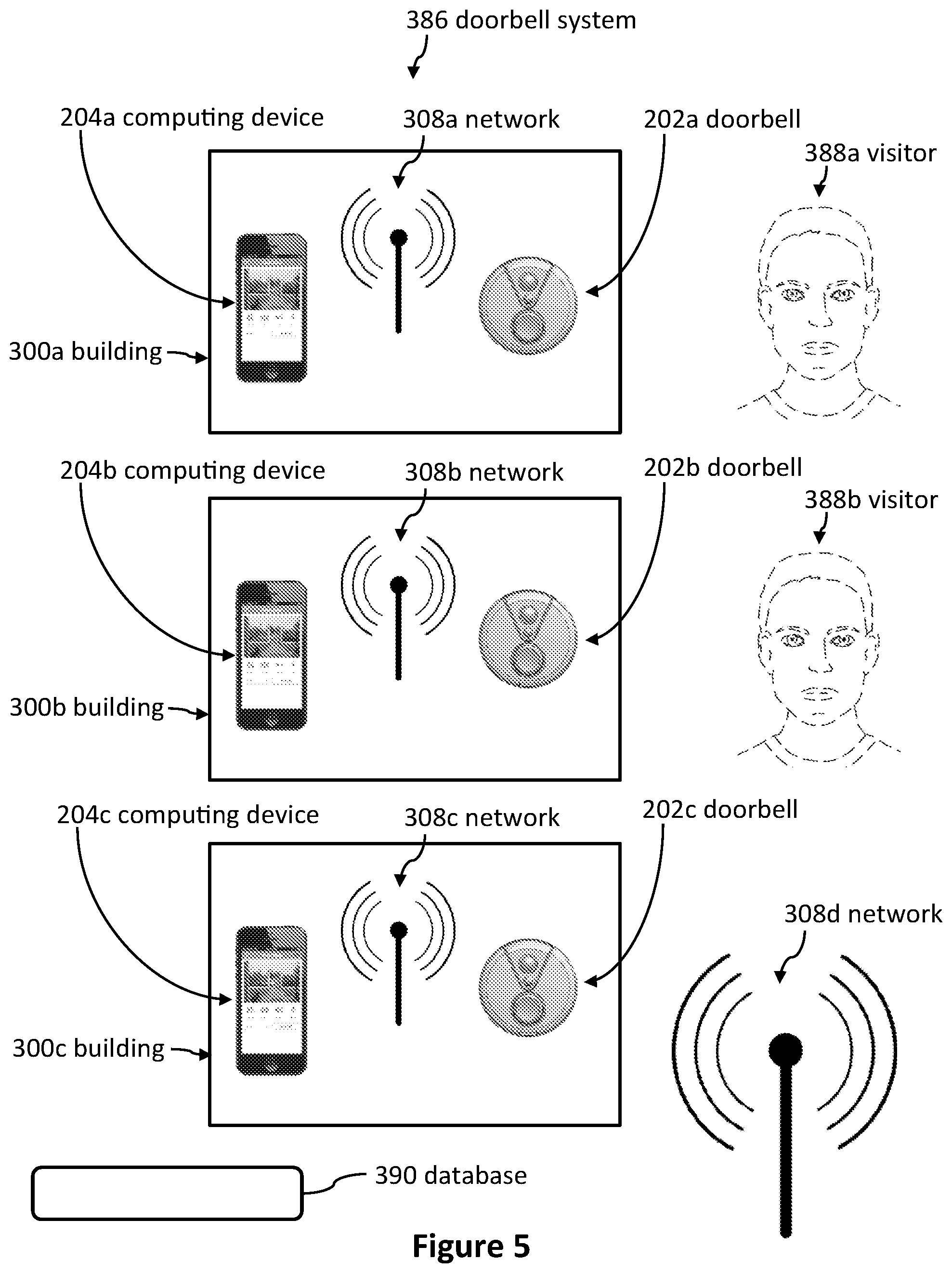 Patent US12322262 Figure 5 – Doorbell communities