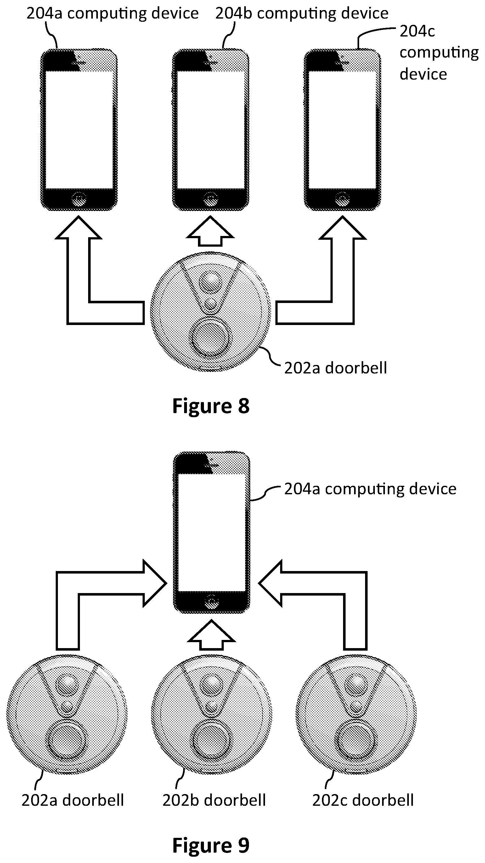 Patent US12322262 Figure 8 – Doorbell communities