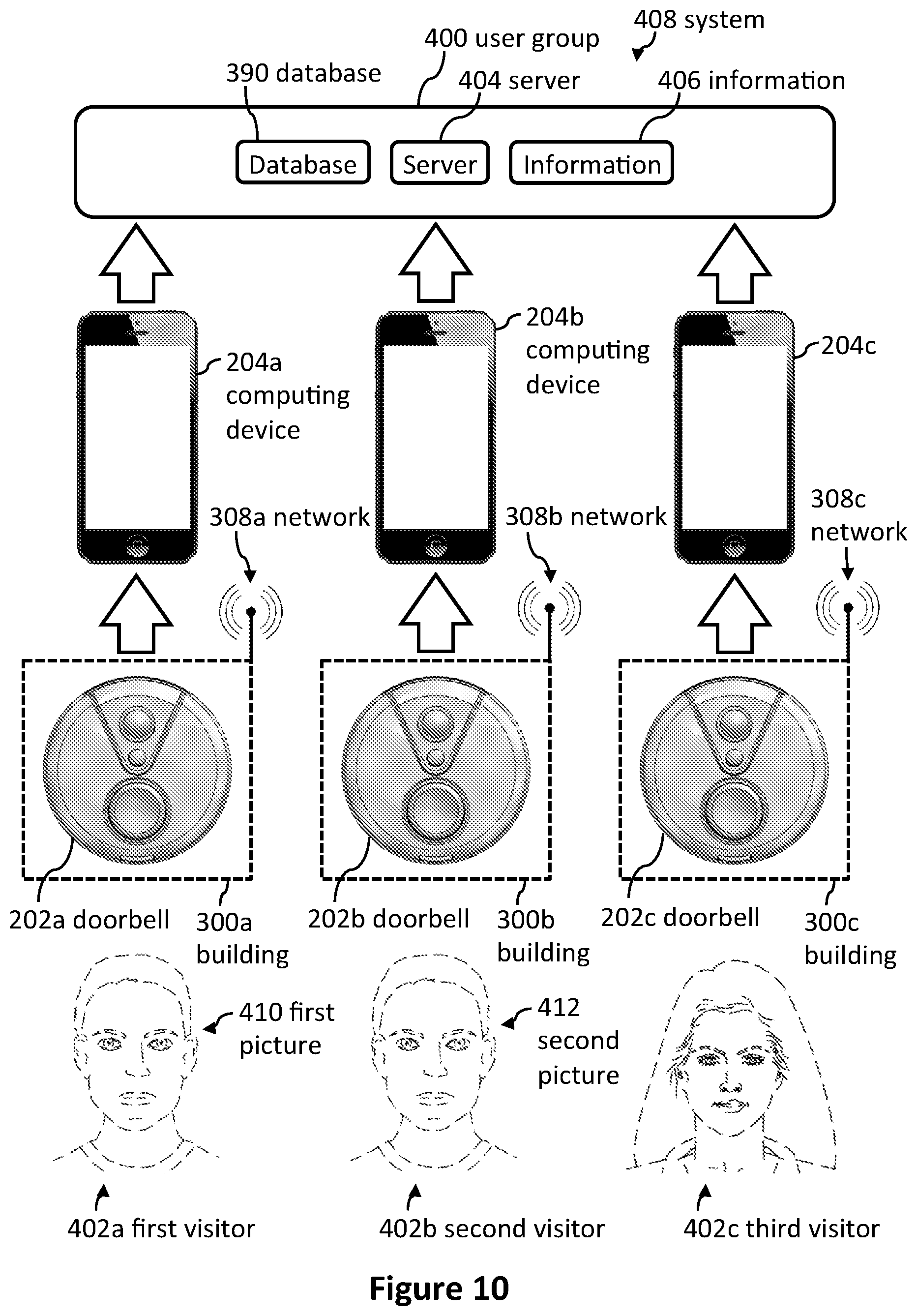 Patent US12322262 Figure 9 – Doorbell communities