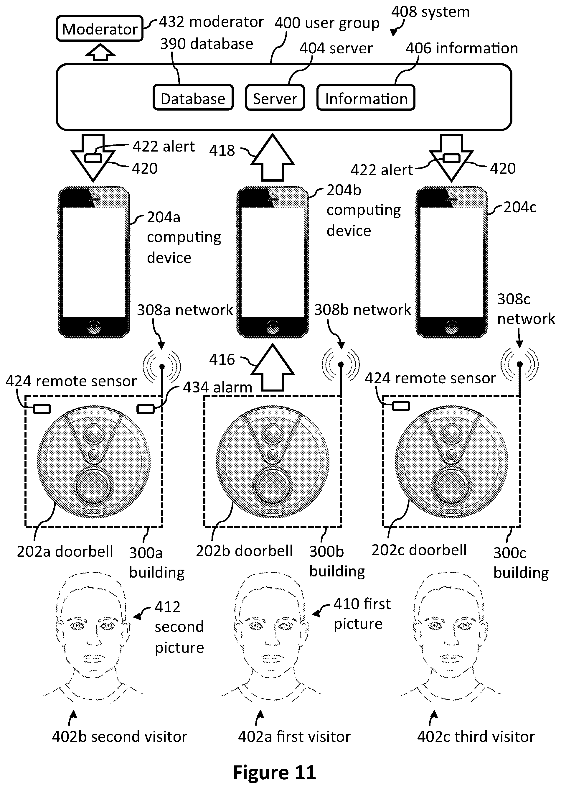 Patent US12322262 Figure 10 – Doorbell communities