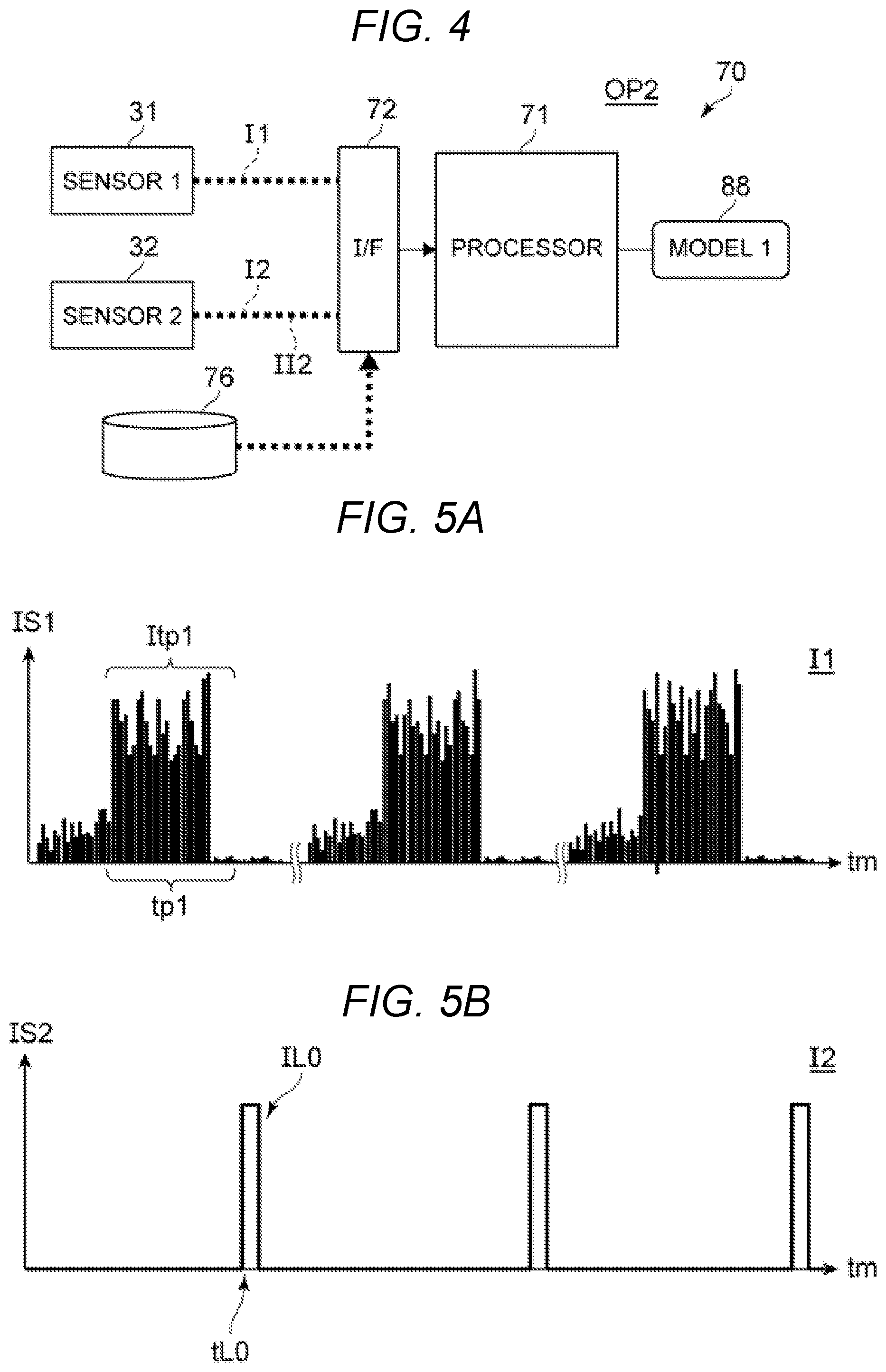 Patent US12322264 Figure 3 – Data processor, care support system, and data processing method