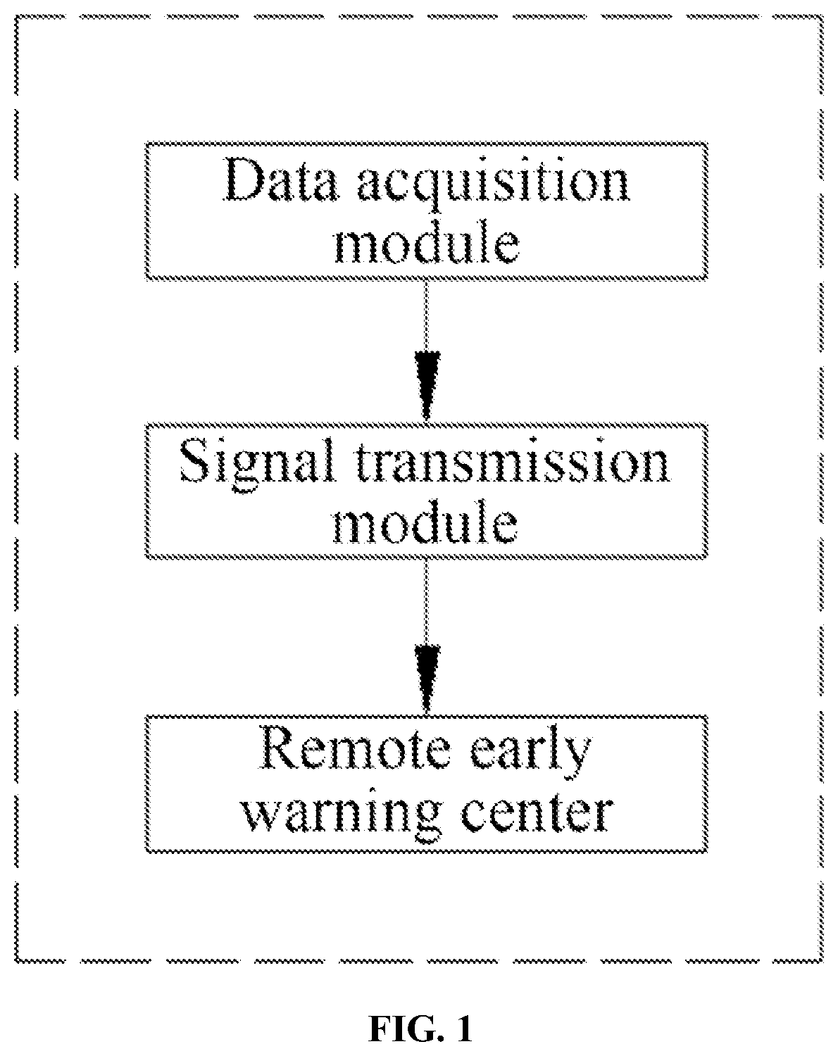 Patent US12322265 Figure 1 – Real-time landslide disaster monitoring and early warning system based on beidou positioning