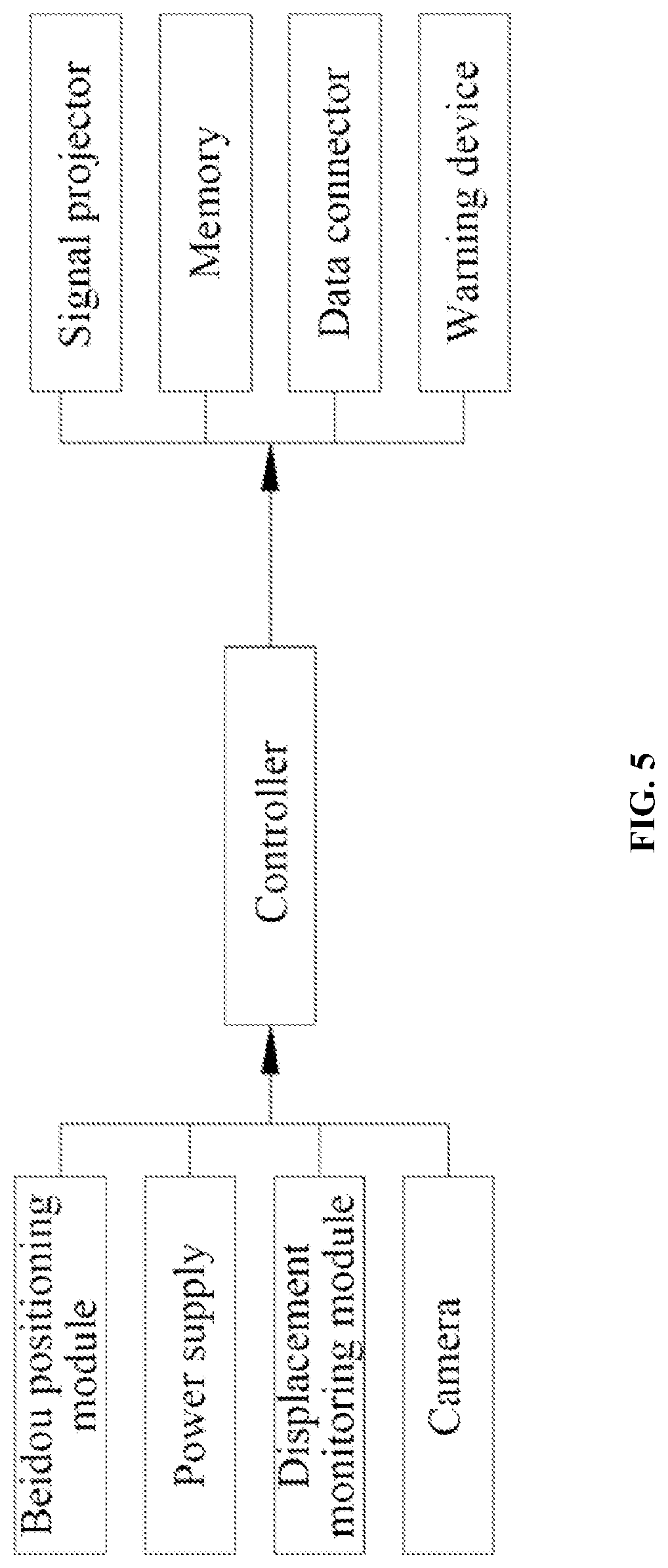 Patent US12322265 Figure 4 – Real-time landslide disaster monitoring and early warning system based on beidou positioning
