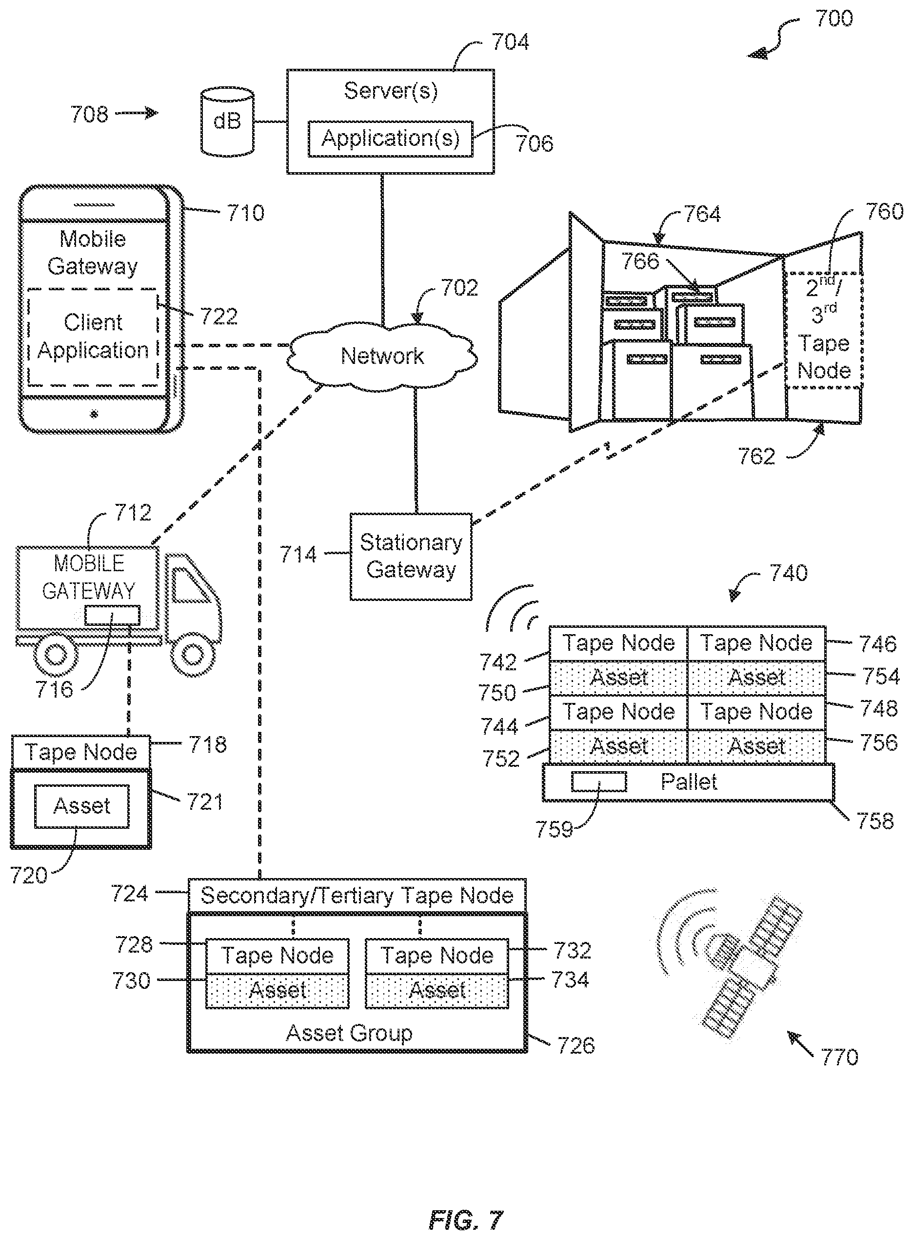 Patent US12322269 Figure 7 – Wireless tracking belts for asset tracking
