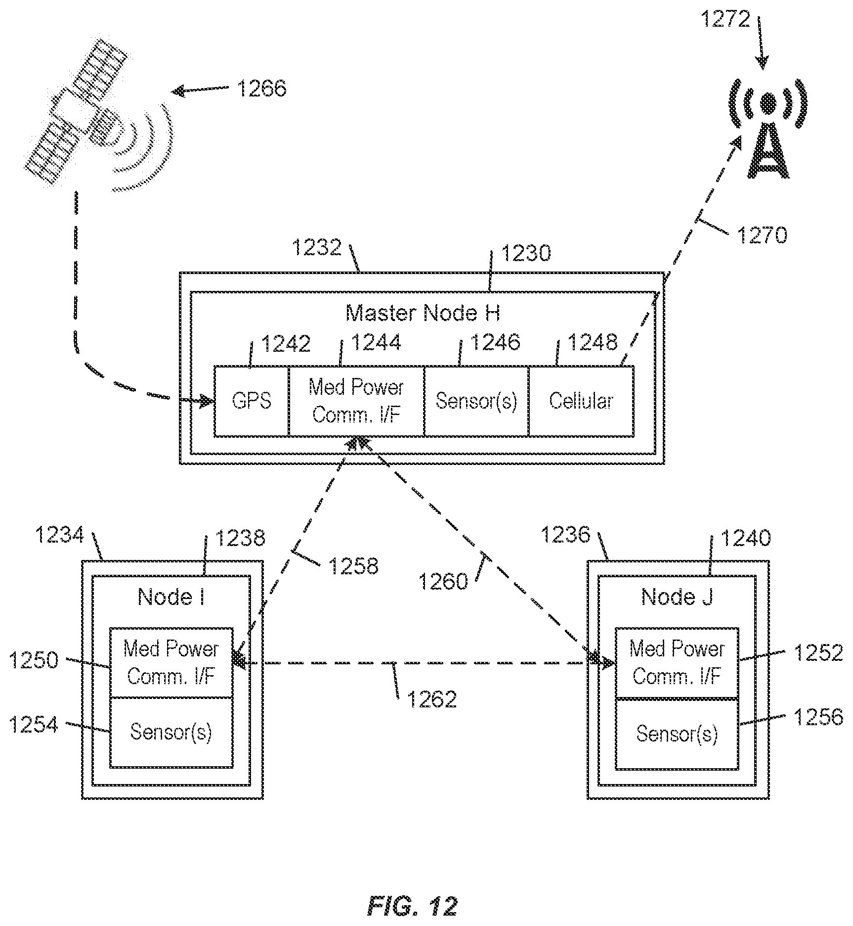 Patent US12322269 Figure 12 – Wireless tracking belts for asset tracking