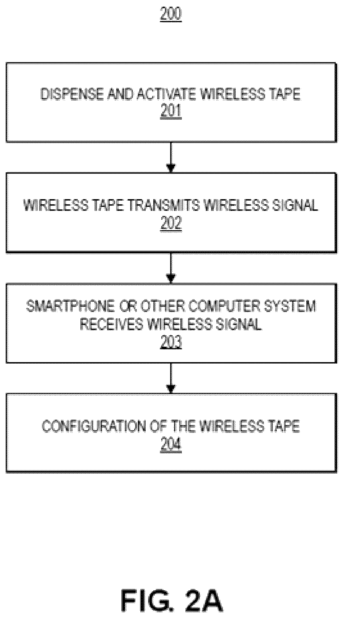 Patent US12322270 Figure 3 – Method of fabrication of low-power electronic tape for tracking items