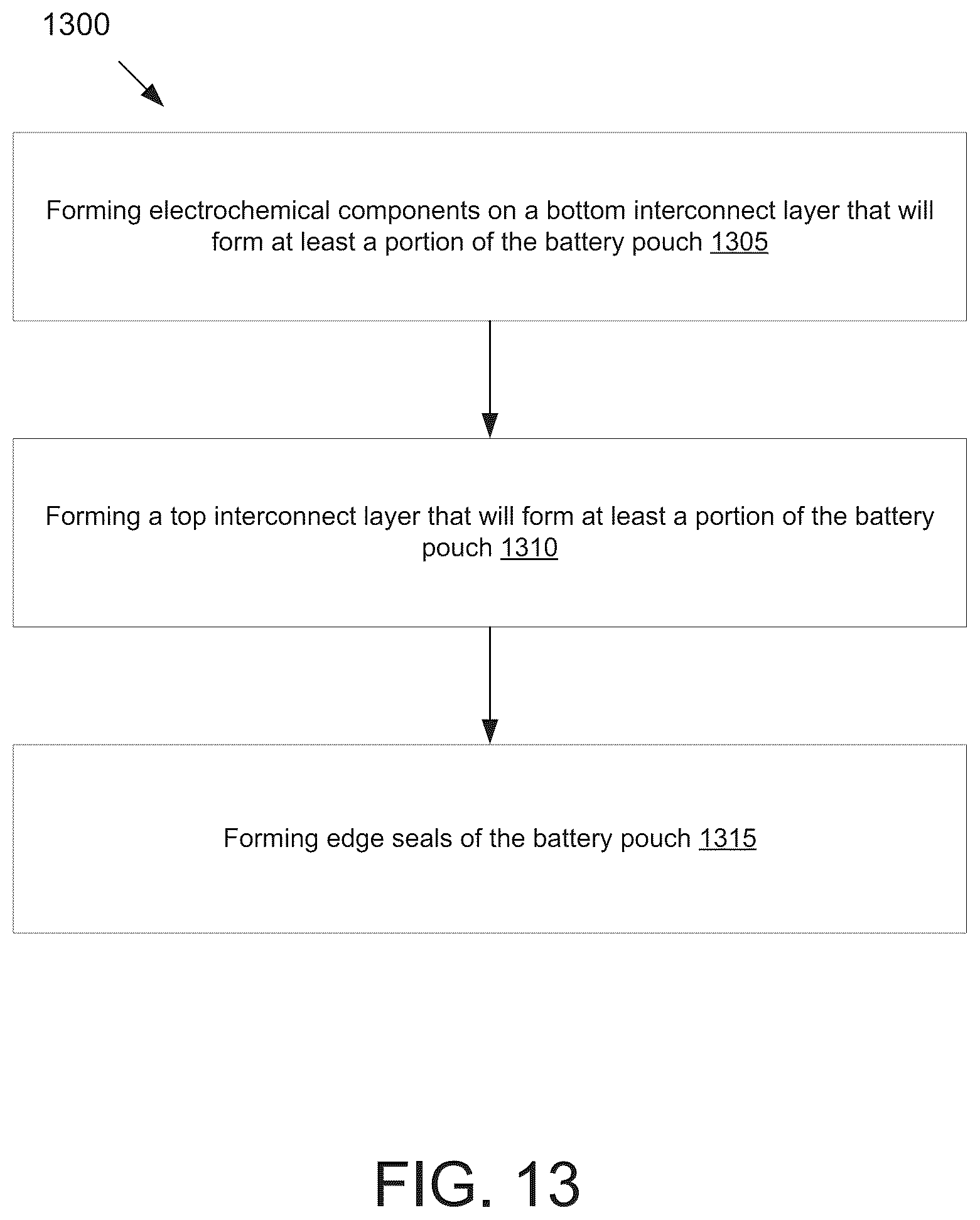 Patent US12322270 Figure 17 – Method of fabrication of low-power electronic tape for tracking items
