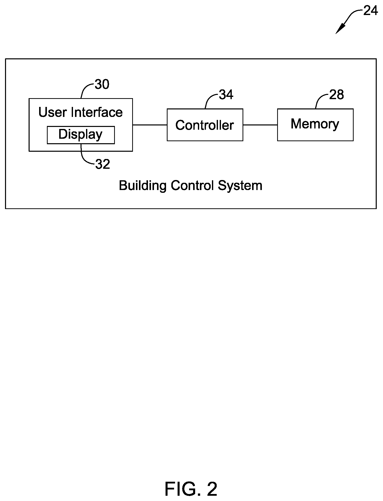 Patent US12322272 Figure 2 – Methods and systems for dynamic alarm prioritization in a building control system
