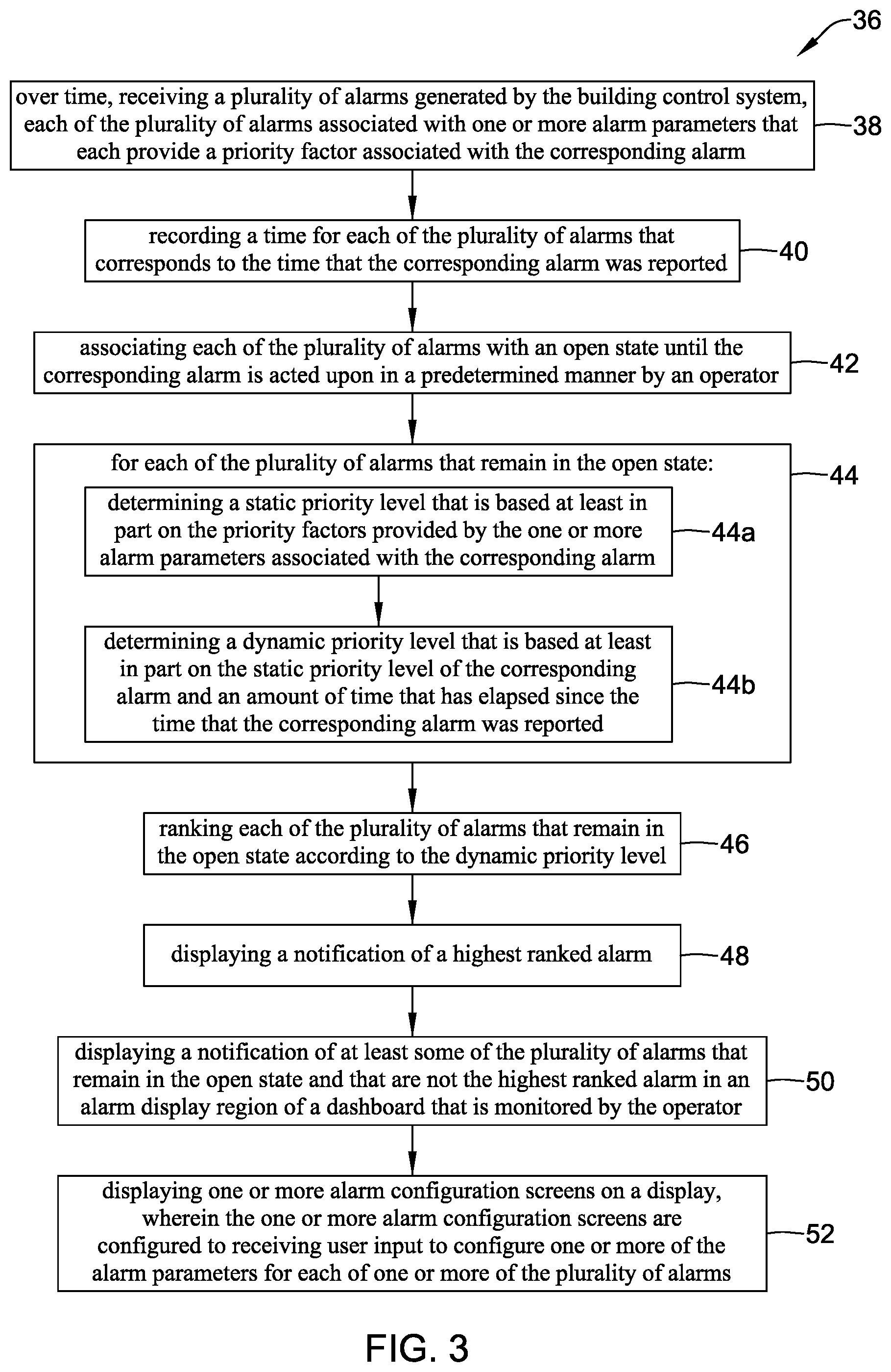 Patent US12322272 Figure 3 – Methods and systems for dynamic alarm prioritization in a building control system