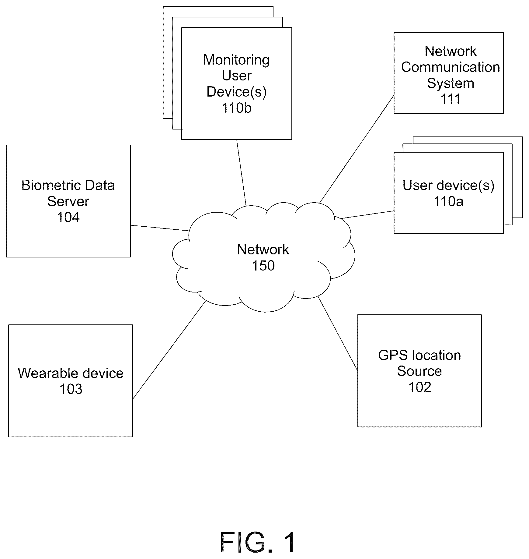 Patent US12322273 Figure 1 – Wearable device and method for backfeed communication for personal security