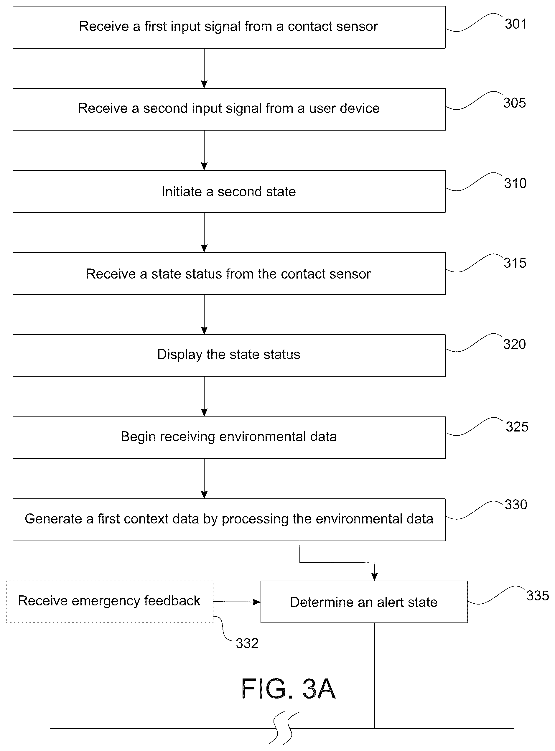 Patent US12322273 Figure 3 – Wearable device and method for backfeed communication for personal security