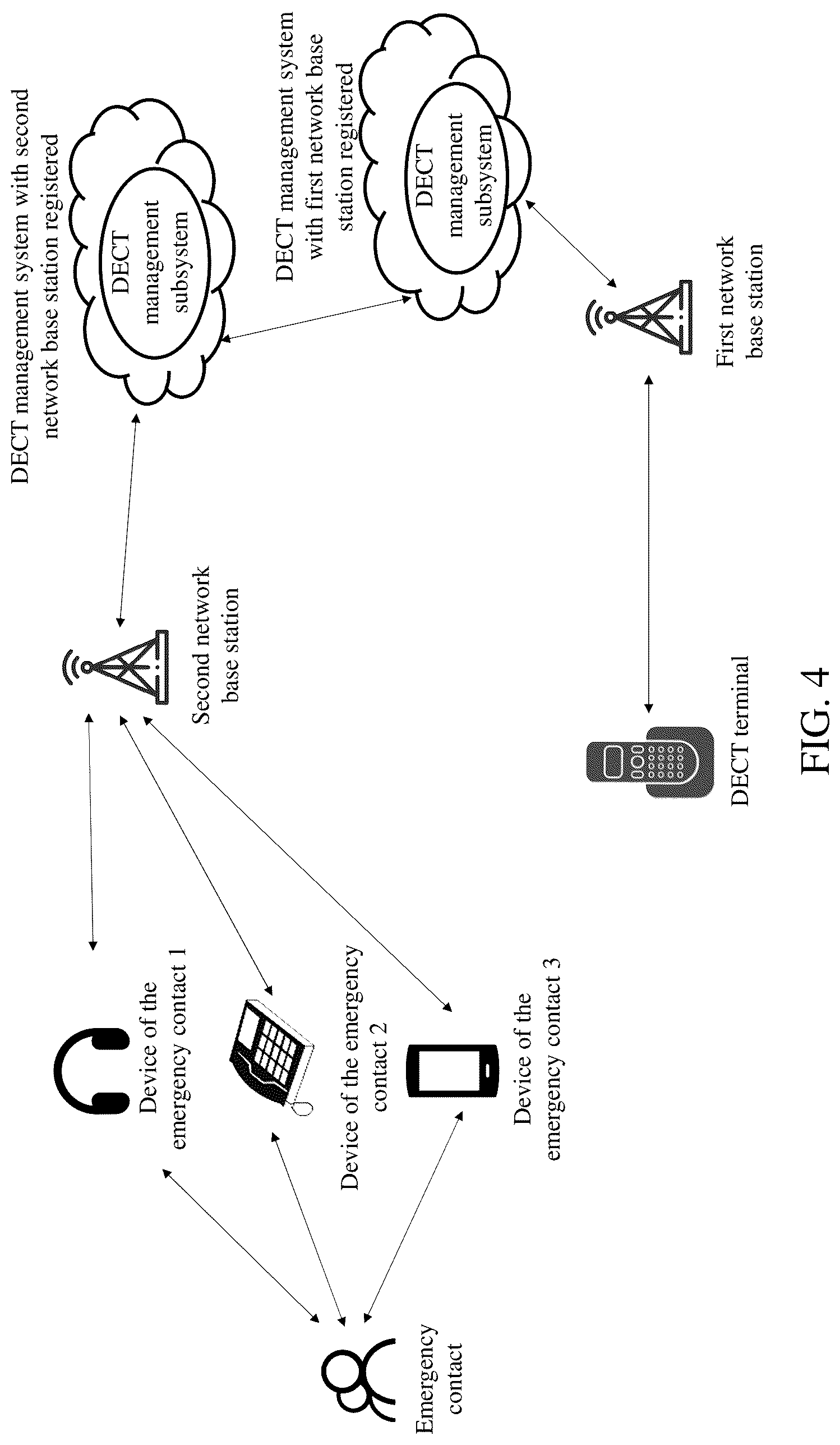 Patent US12322274 Figure 4 – Alarm method and apparatus for digital enhanced cordless telecommunications (DECT) terminal, and storage medium