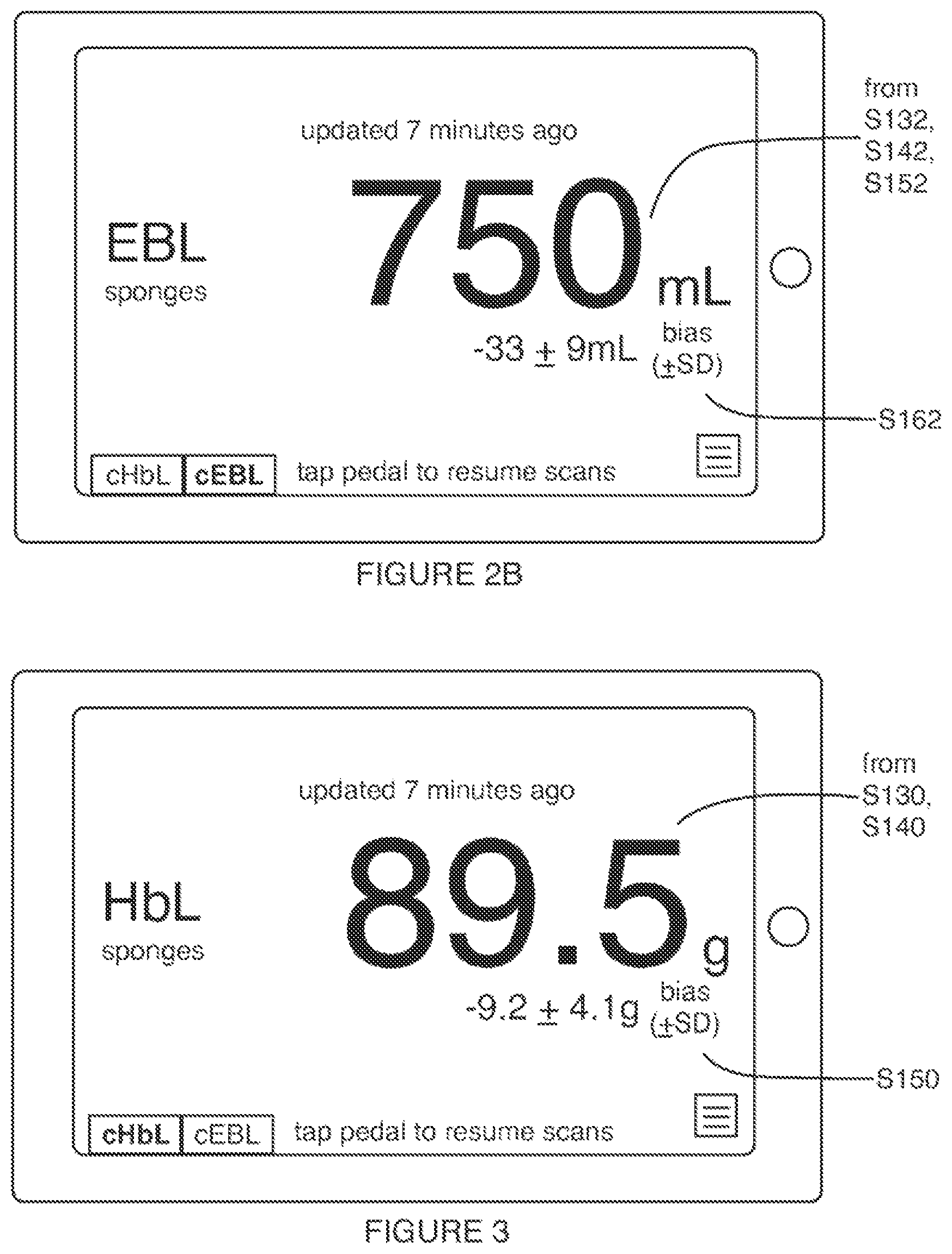 Patent US12322275 Figure 5 – Method for estimating a quantity of a blood component in a fluid receiver and corresponding error
